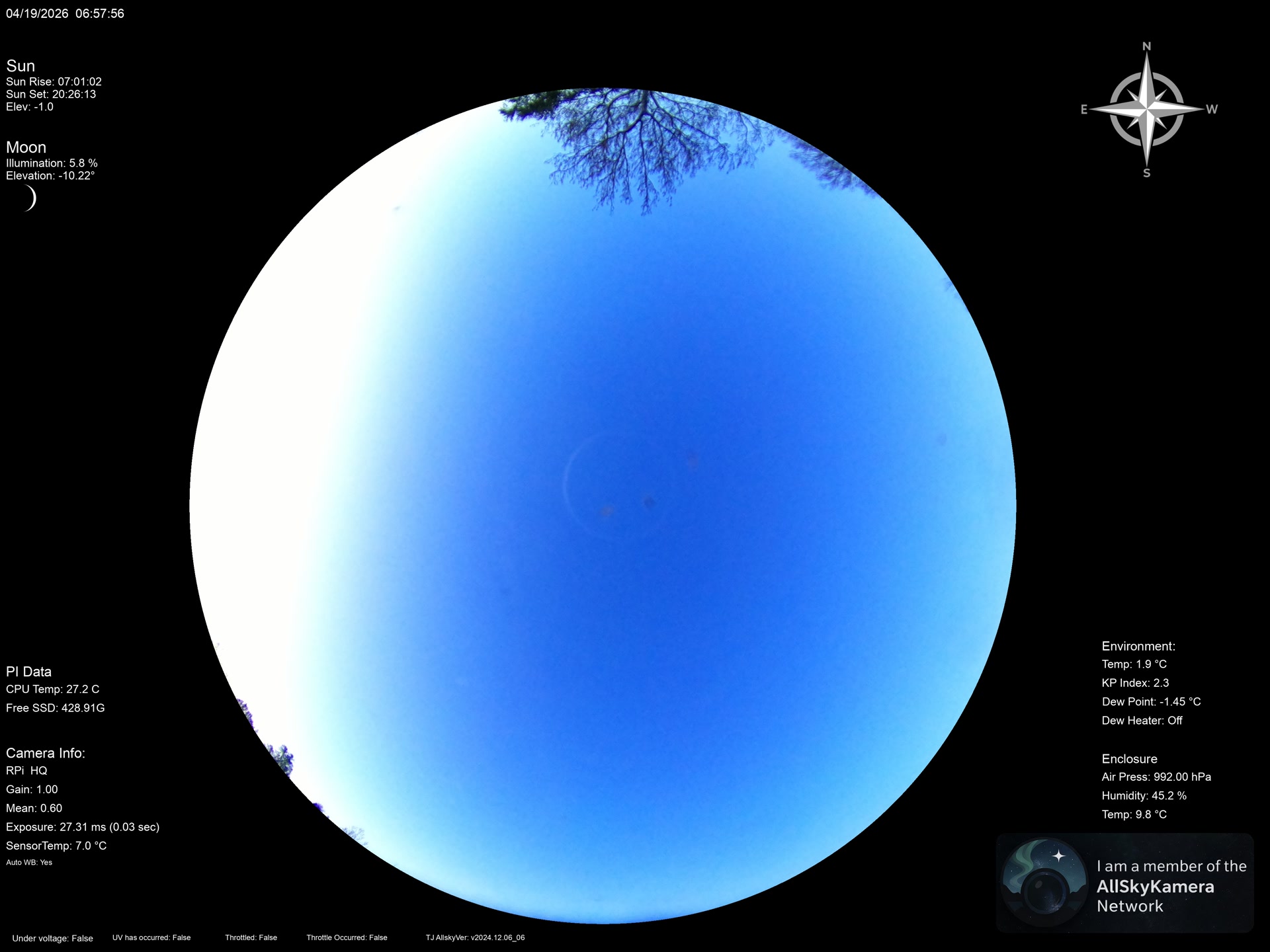 Indianapolis Indiana USA