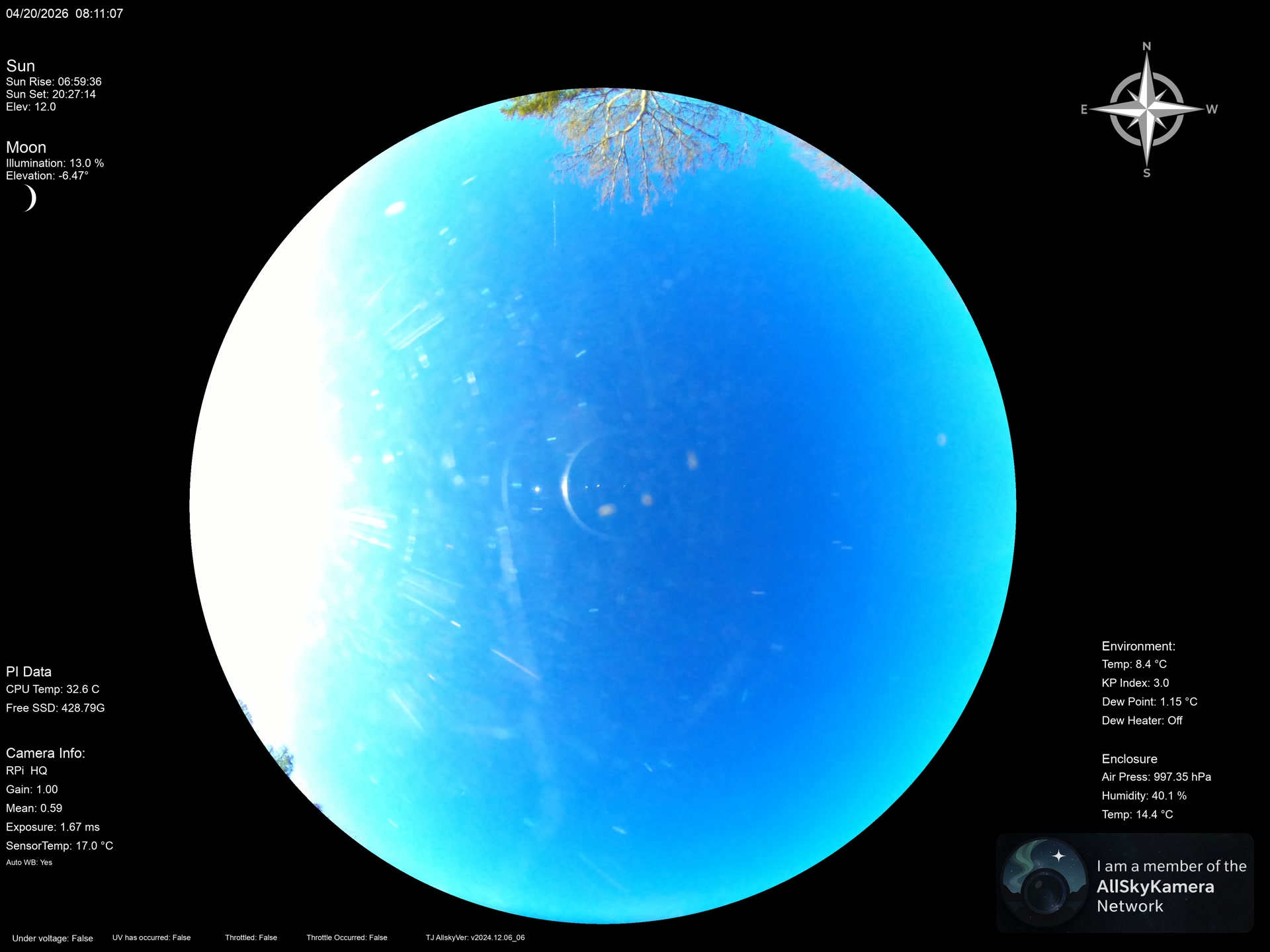 Indianapolis Indiana USA