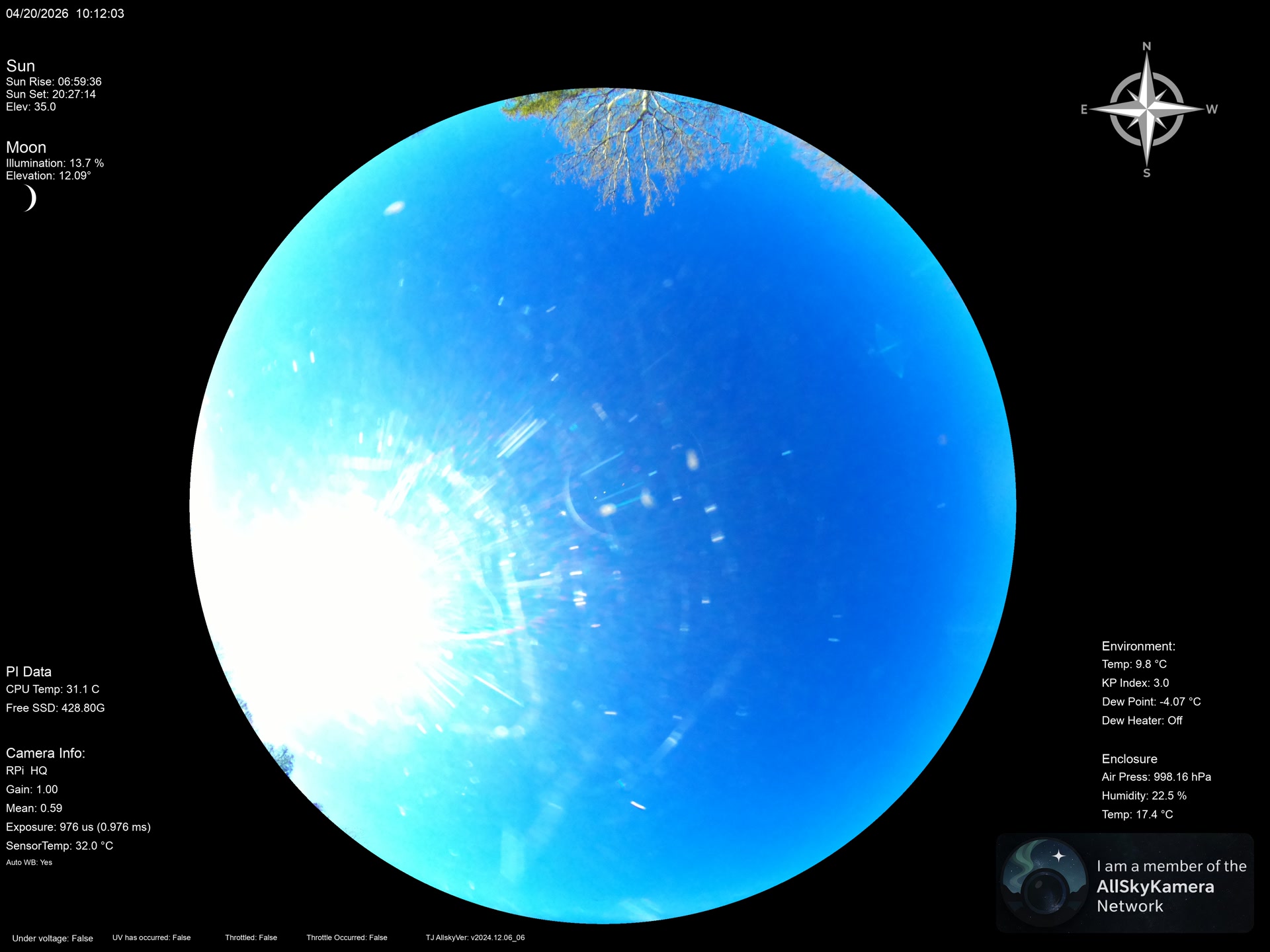 Indianapolis Indiana USA