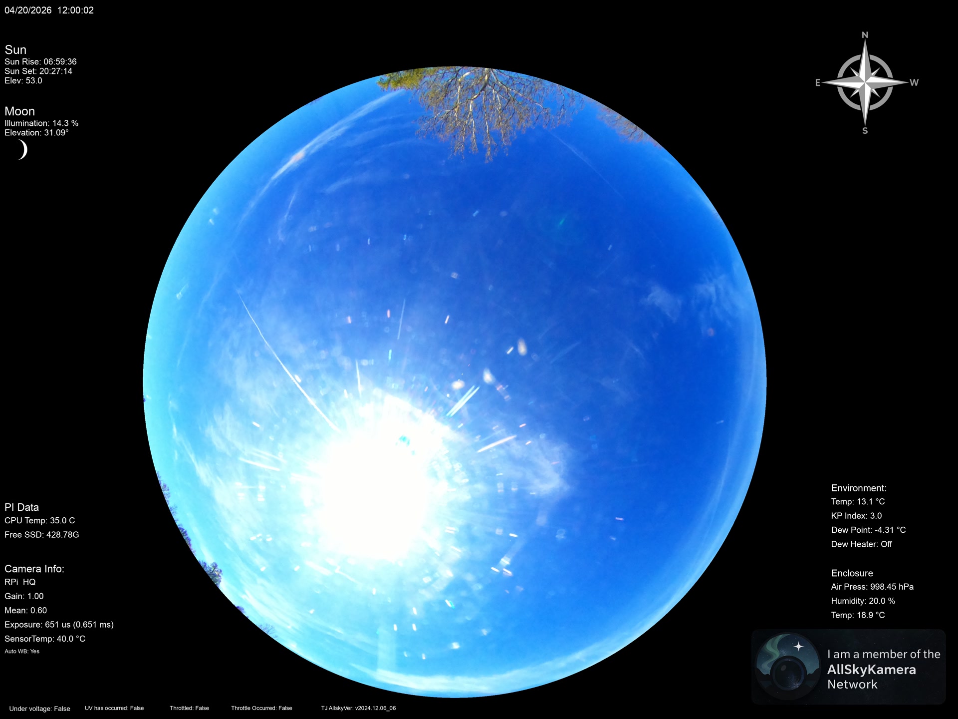 Indianapolis Indiana USA