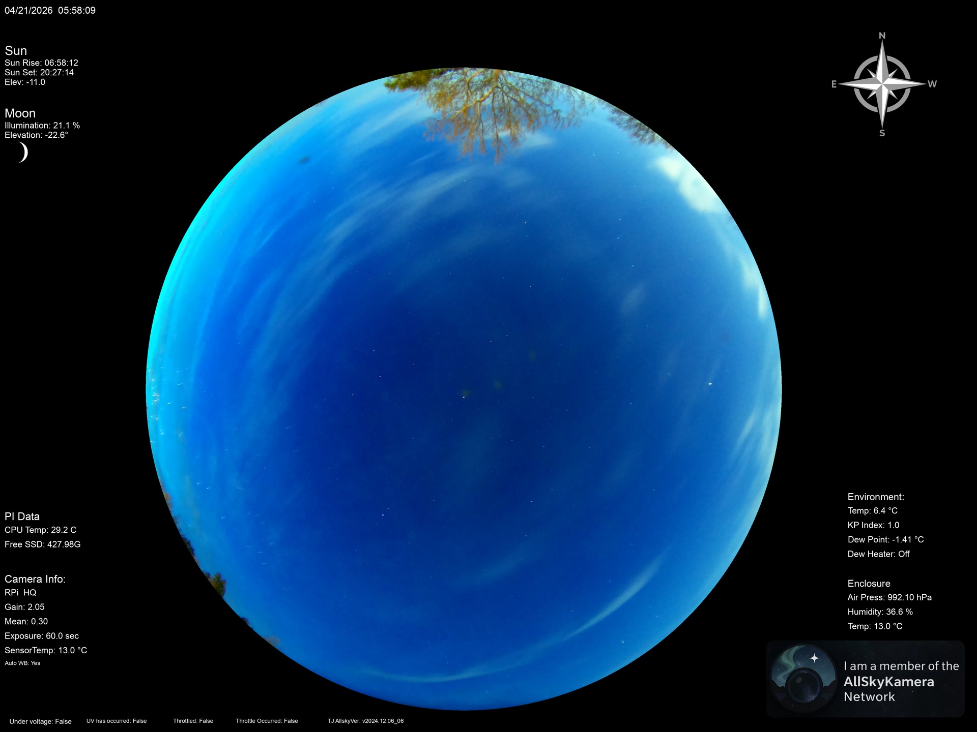 Indianapolis Indiana USA