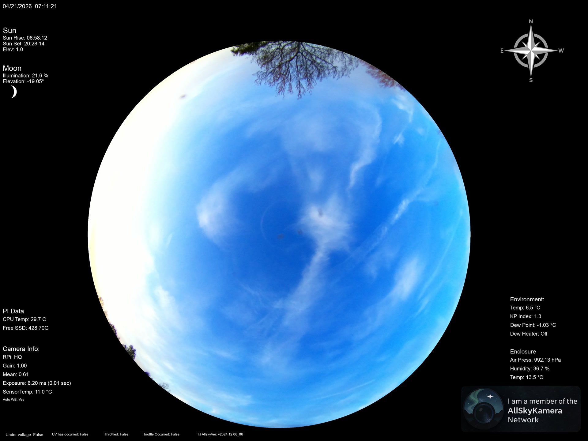 Indianapolis Indiana USA