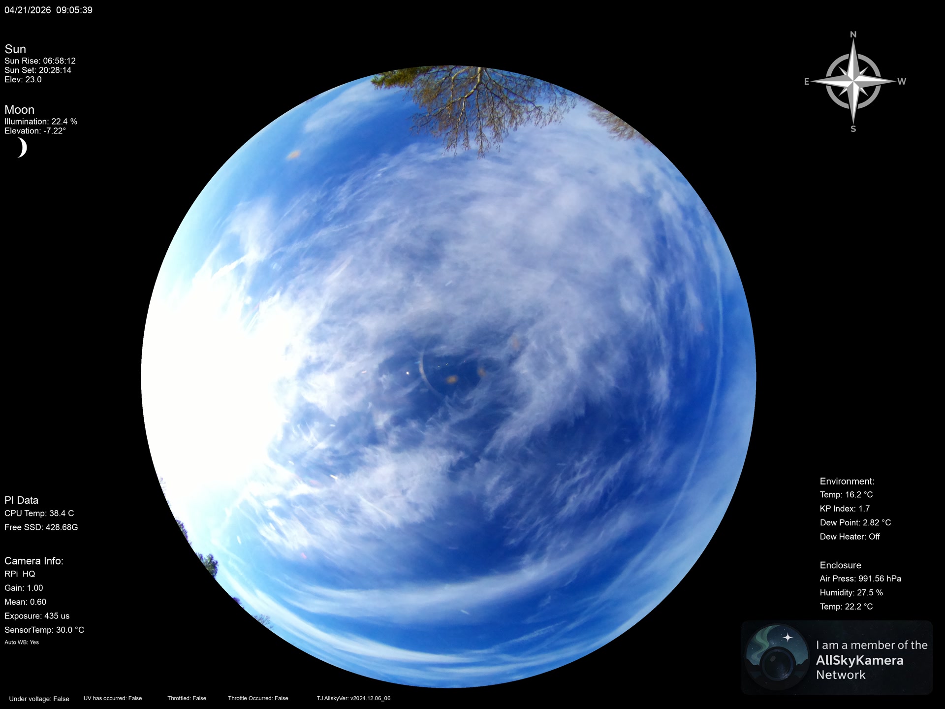 Indianapolis Indiana USA