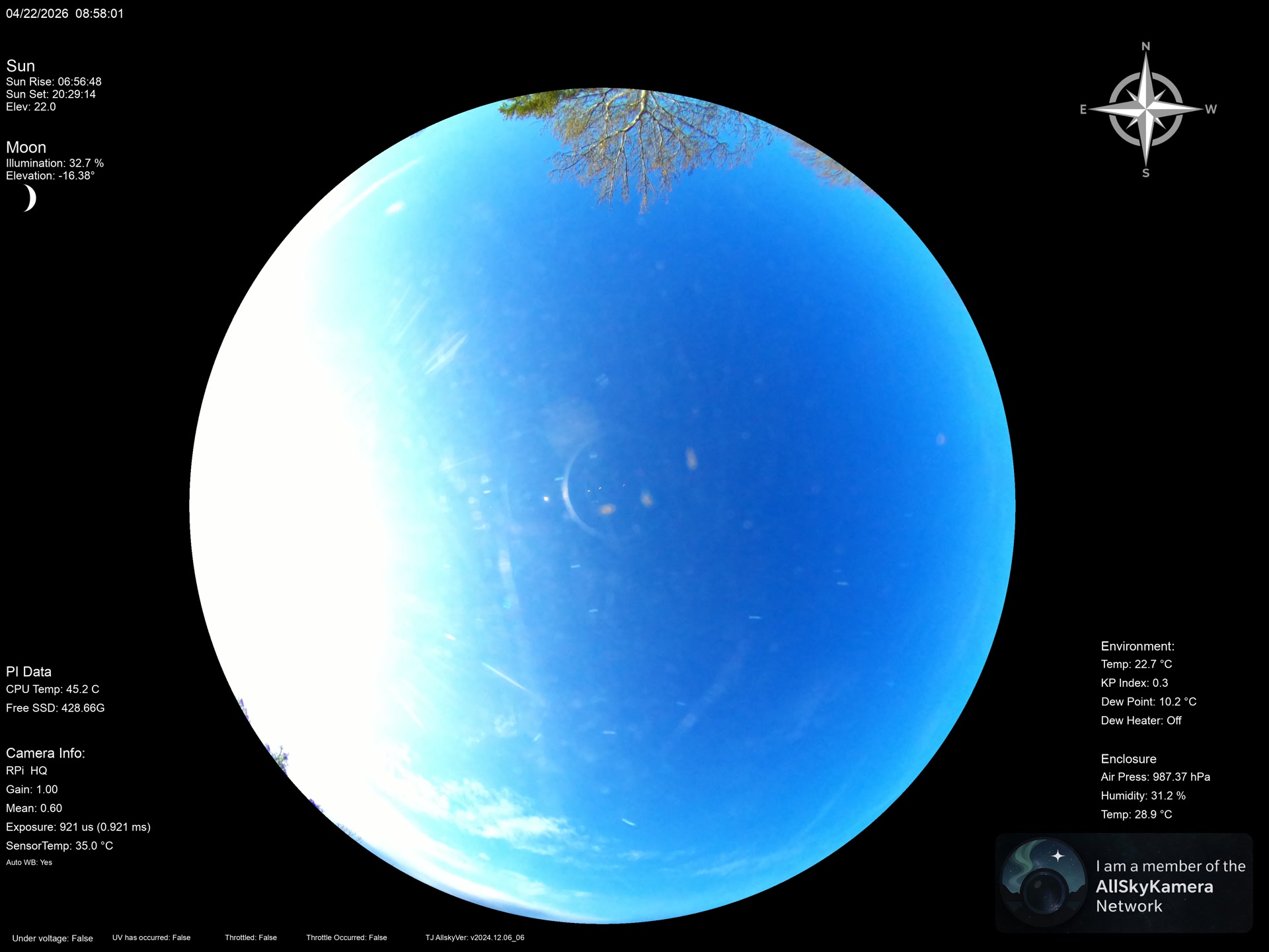 Indianapolis Indiana USA