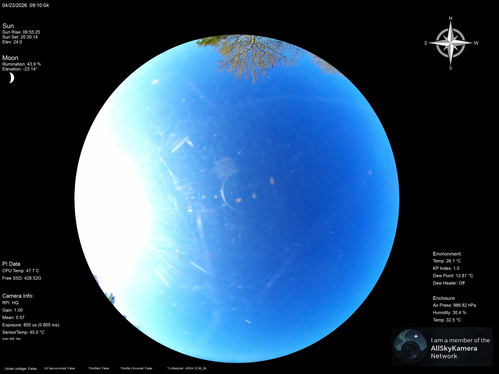 Indianapolis Indiana USA