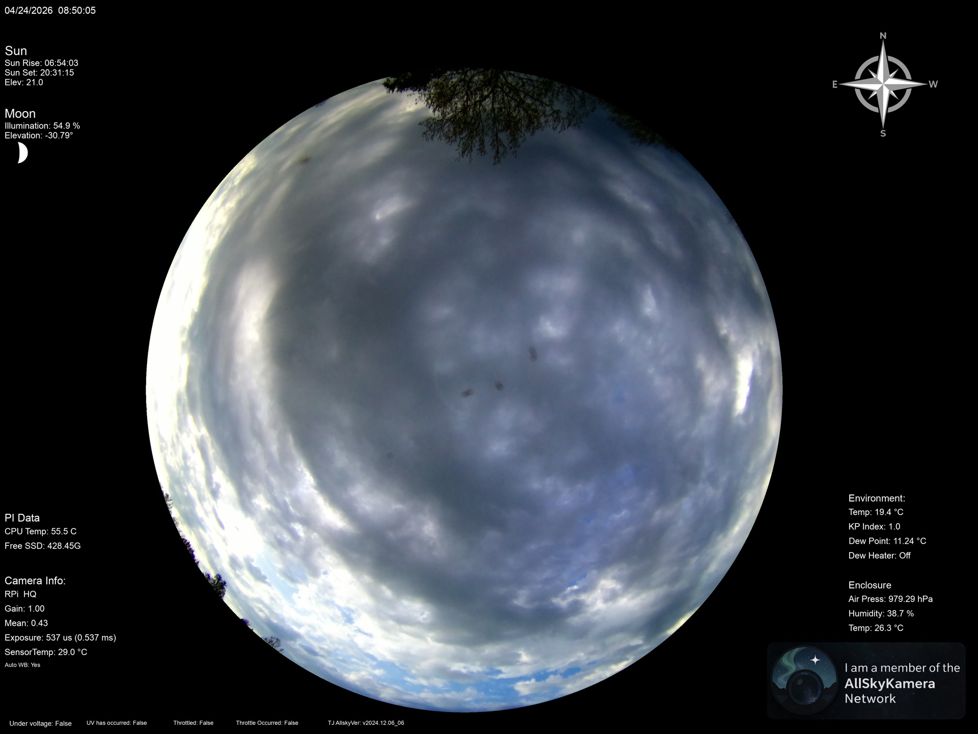 Indianapolis Indiana USA