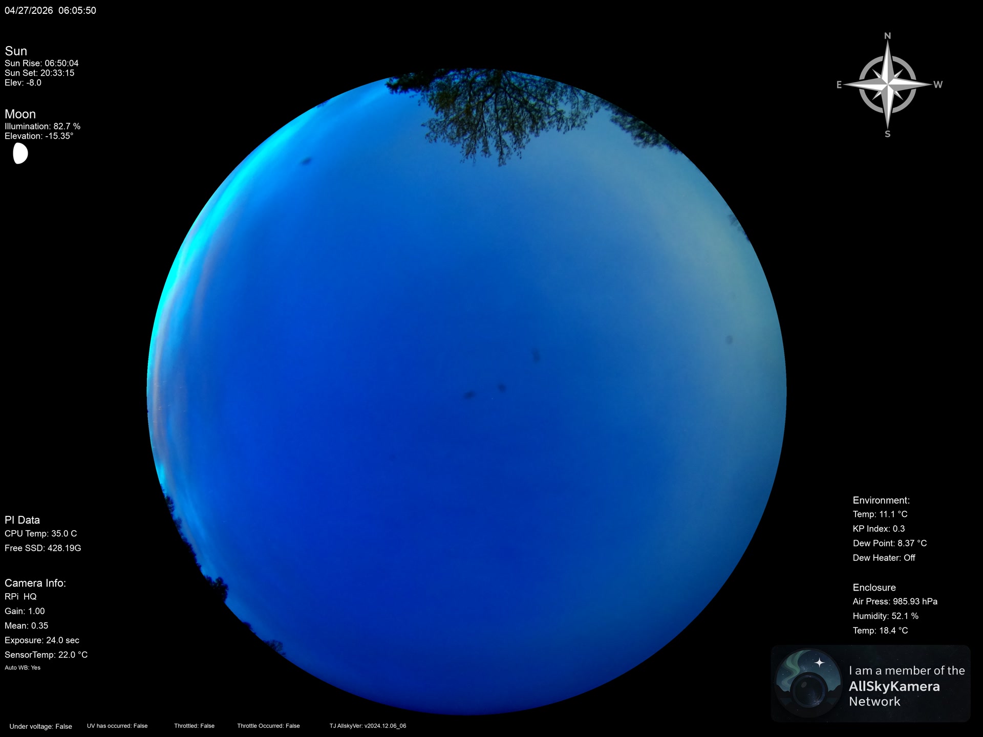 Indianapolis Indiana USA