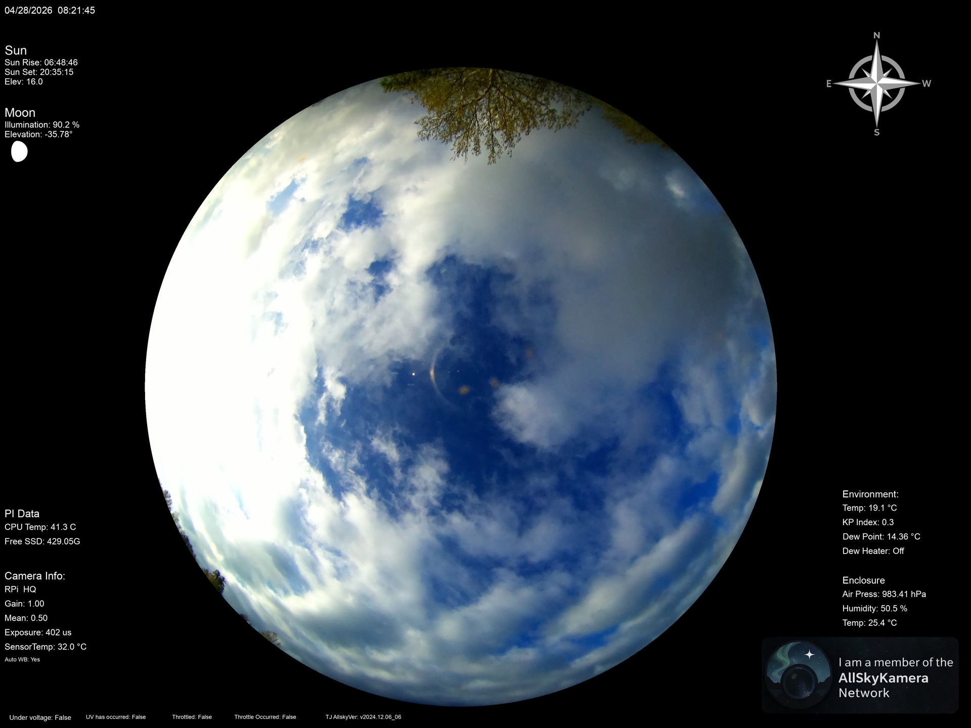 Indianapolis Indiana USA