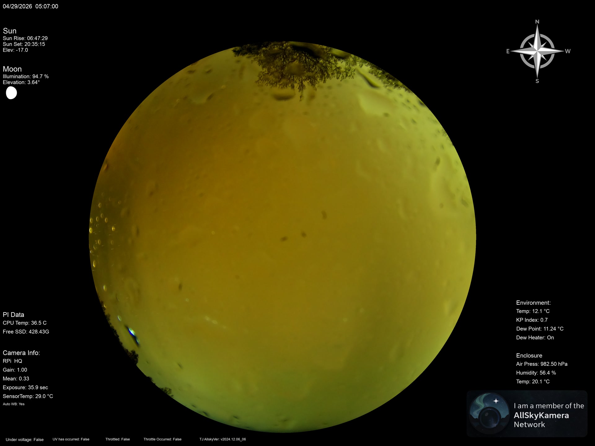 Indianapolis Indiana USA