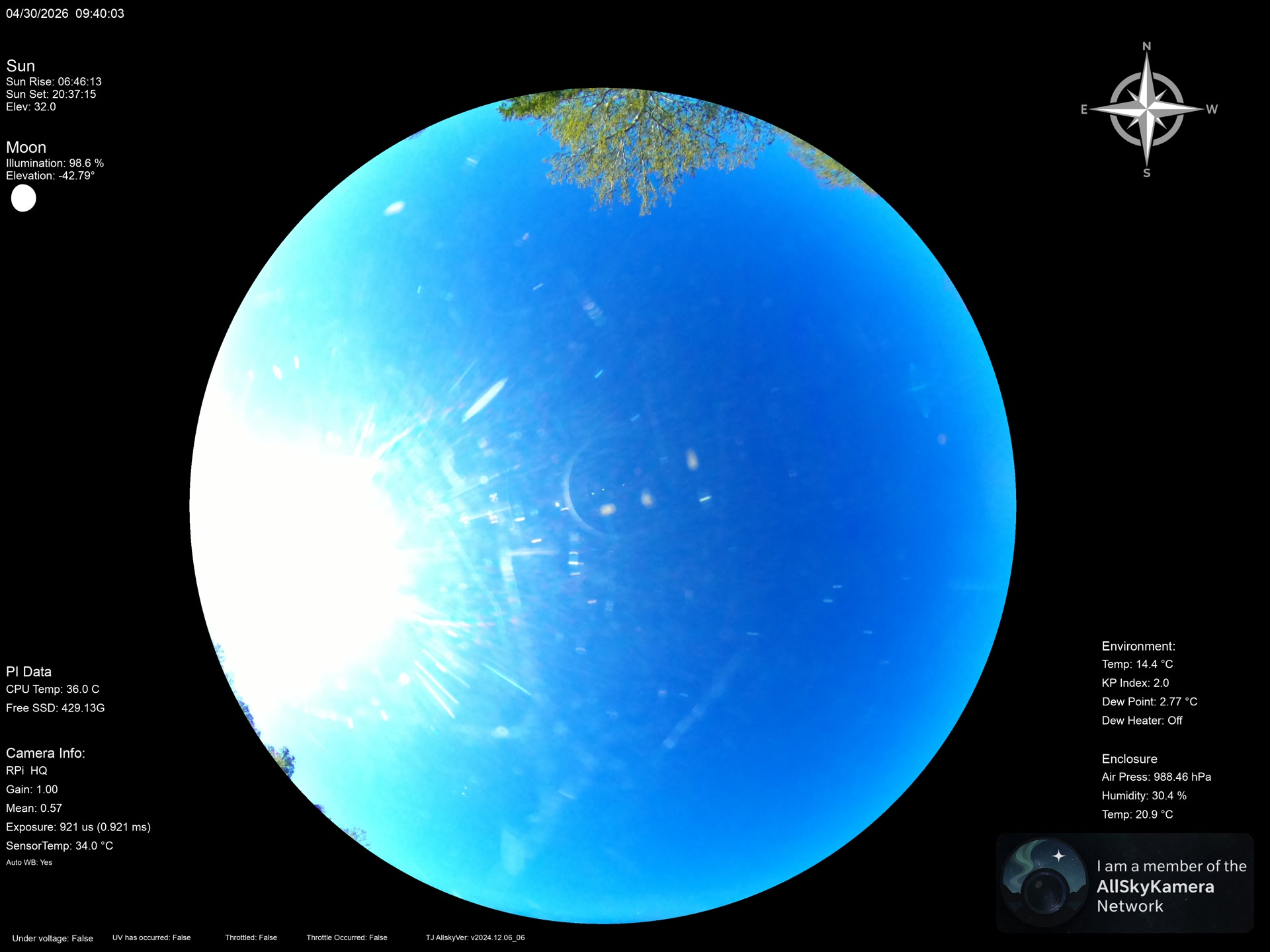 Indianapolis Indiana USA