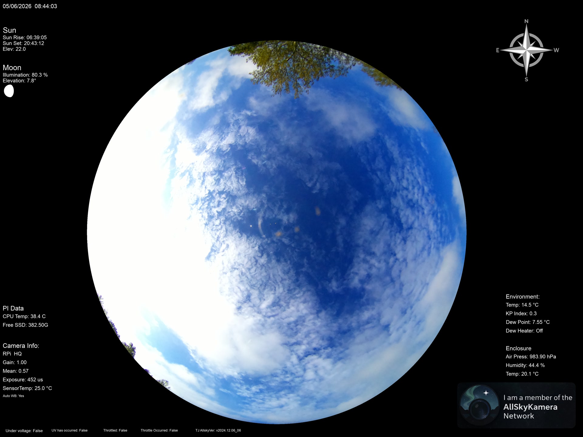 Latest image