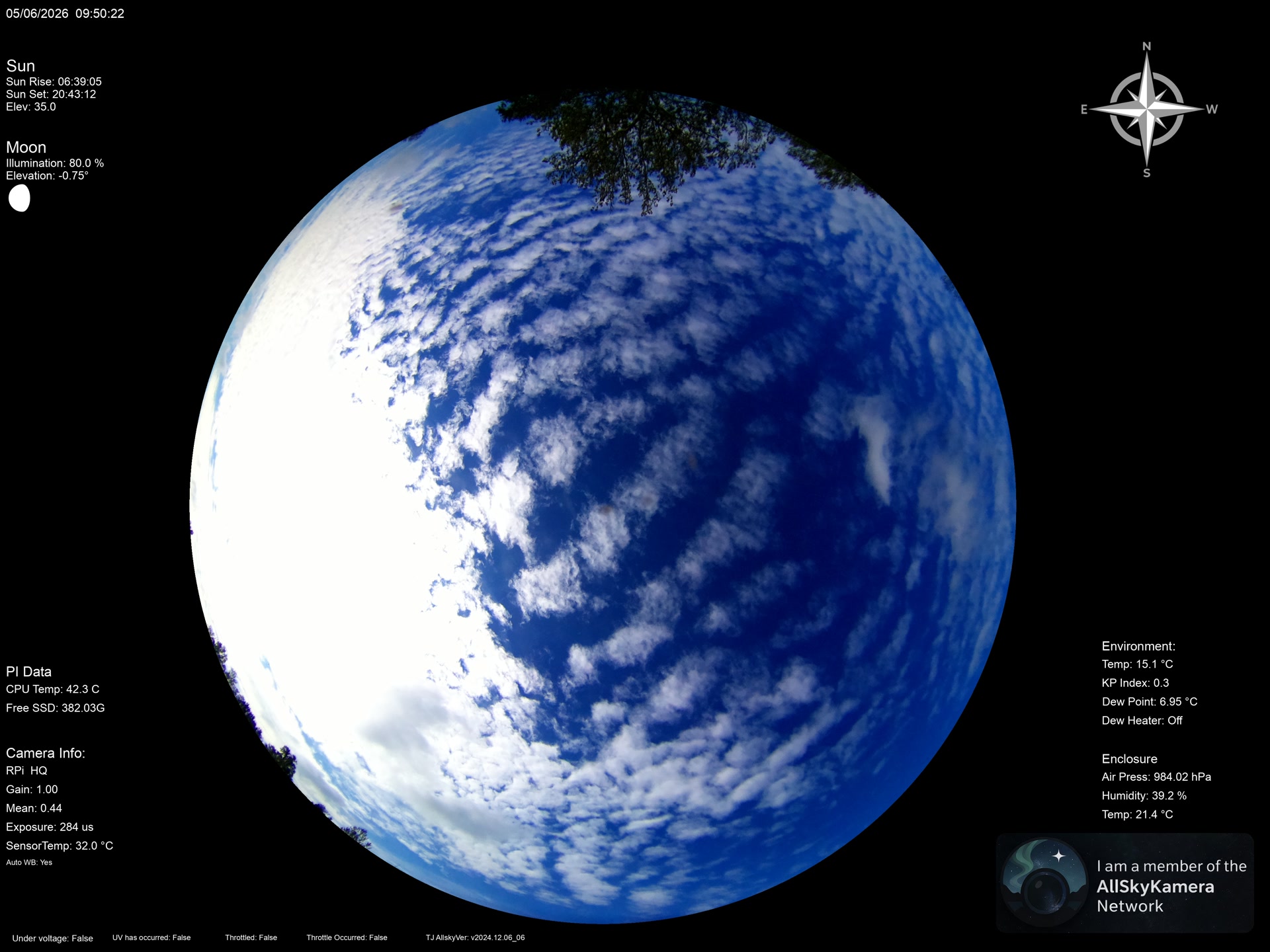 Latest image