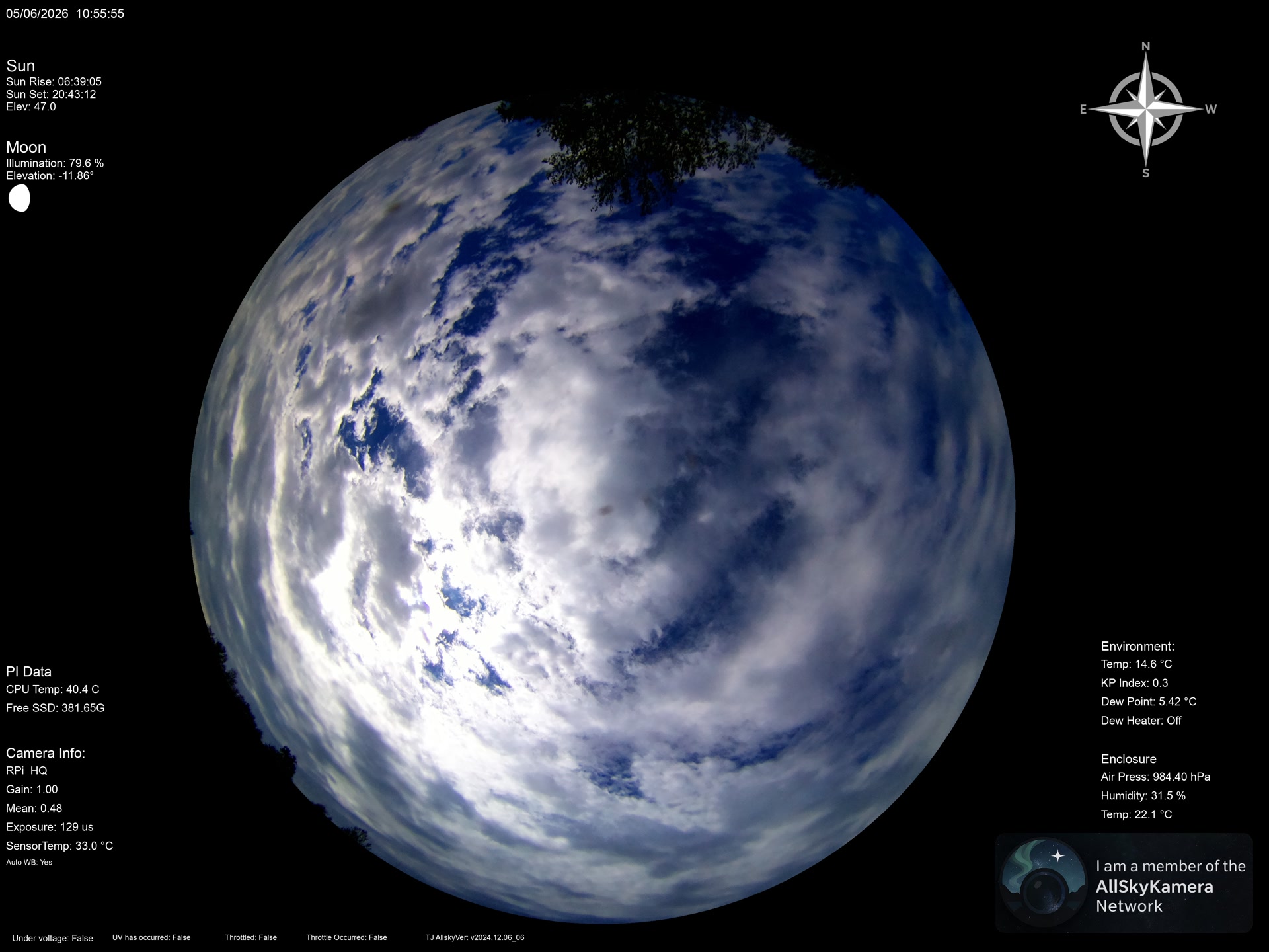 Latest image