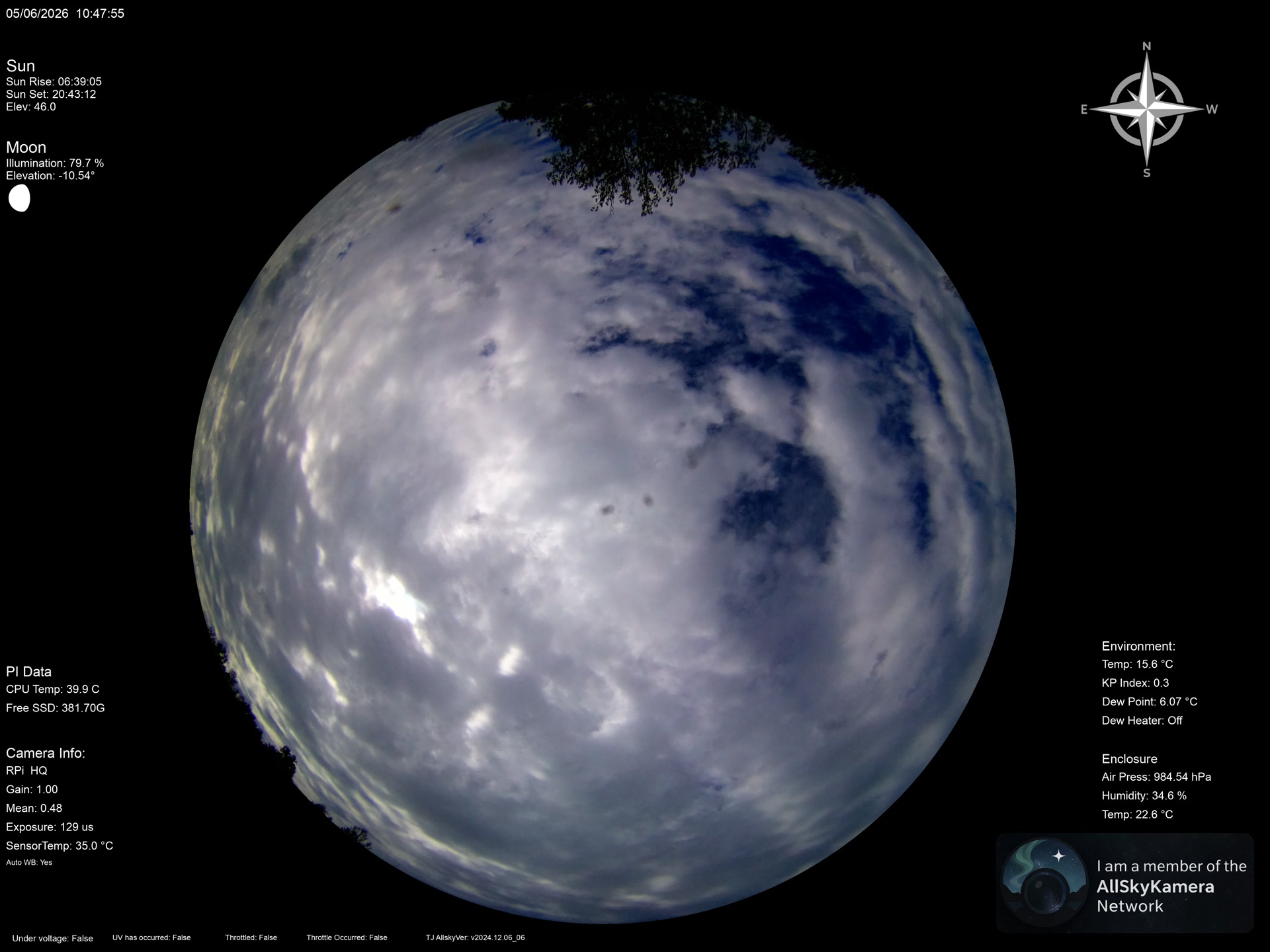 Latest image
