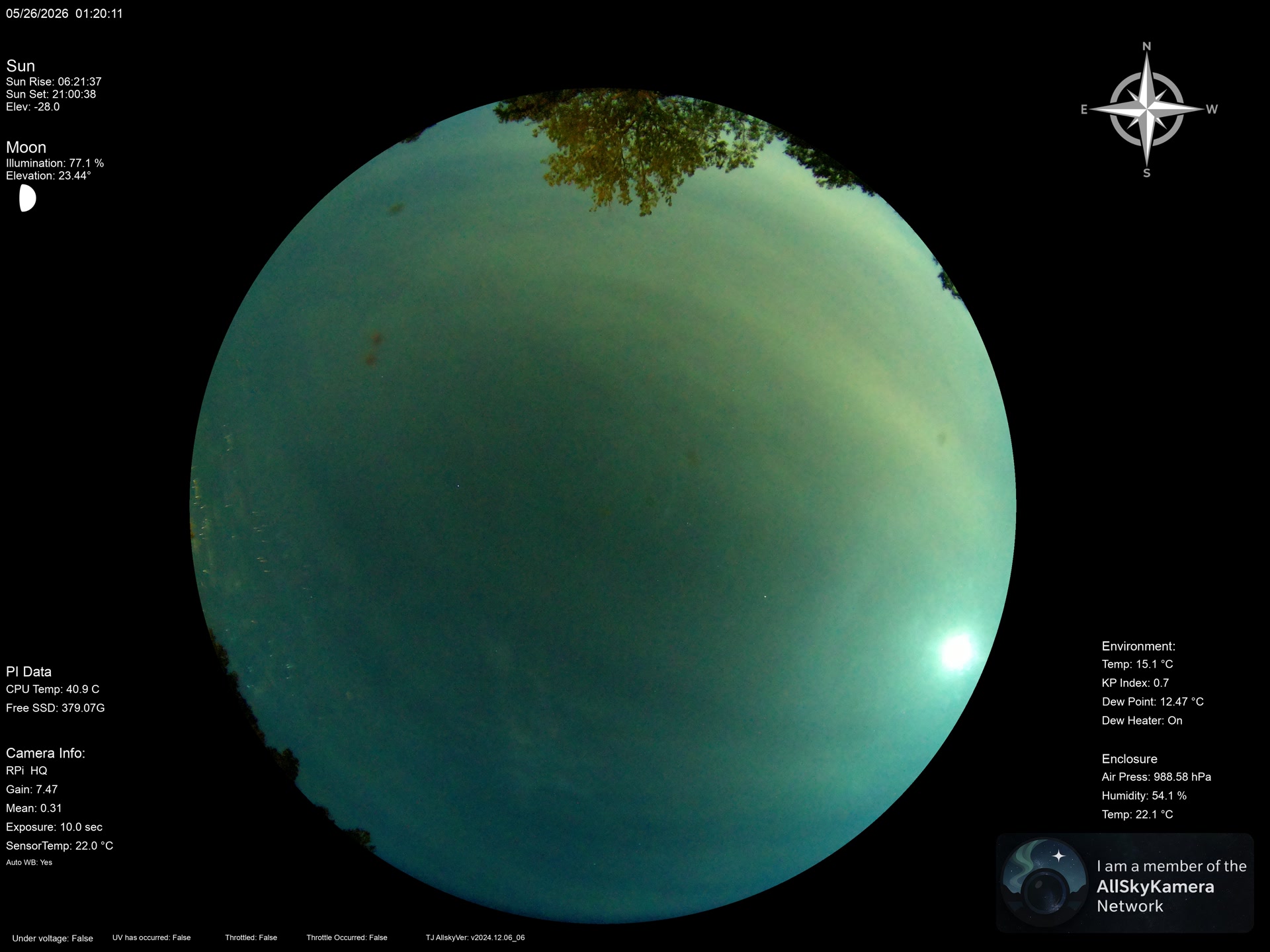 Latest image