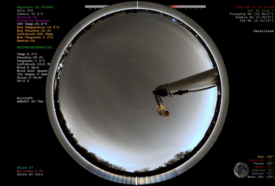 allsky-20260412.mp4