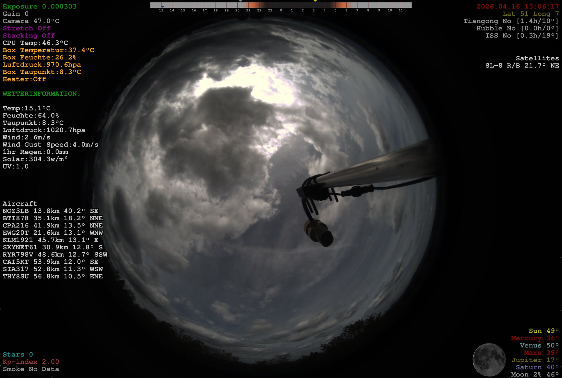 overview.alt.preview