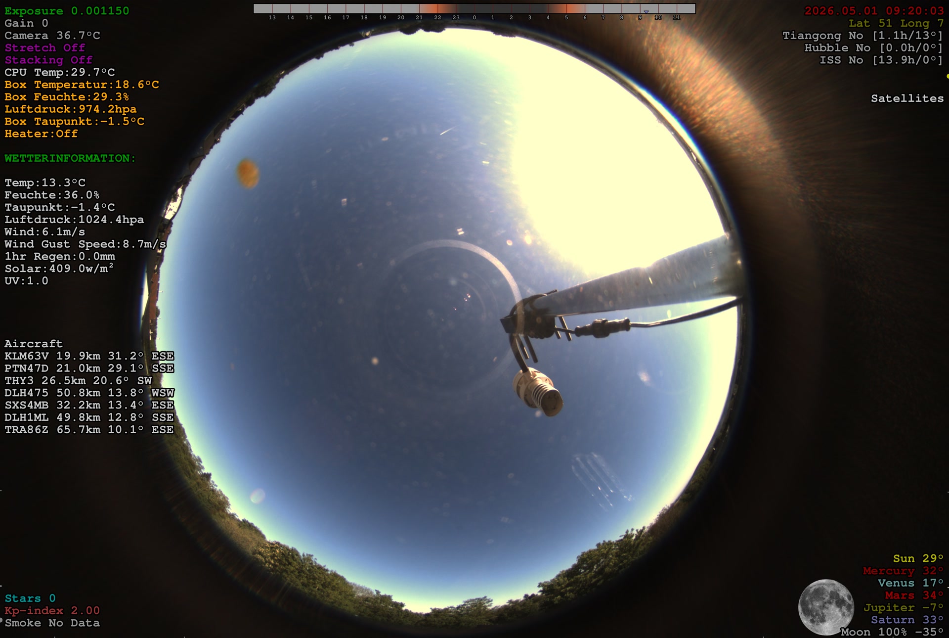 Latest image