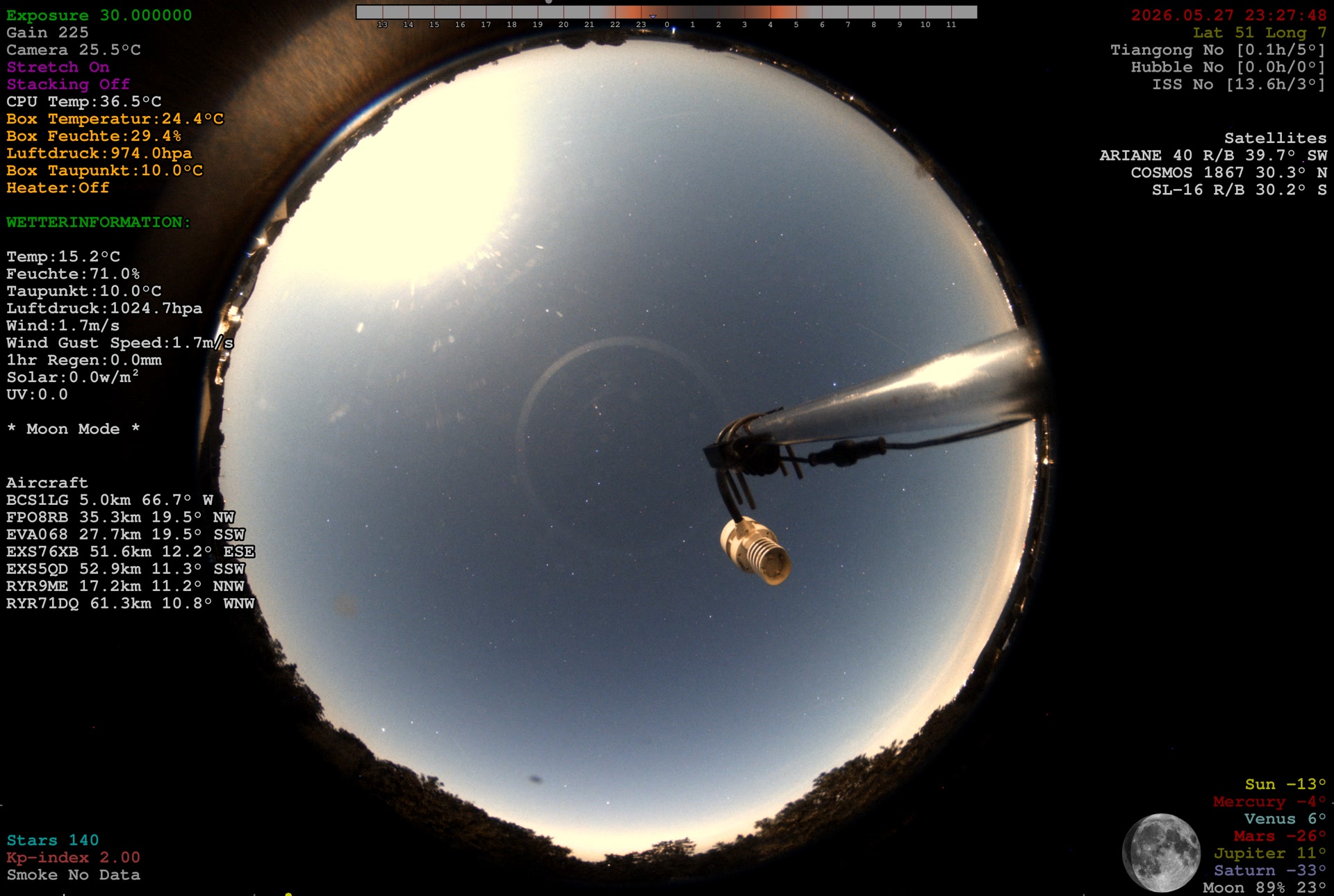 Live image