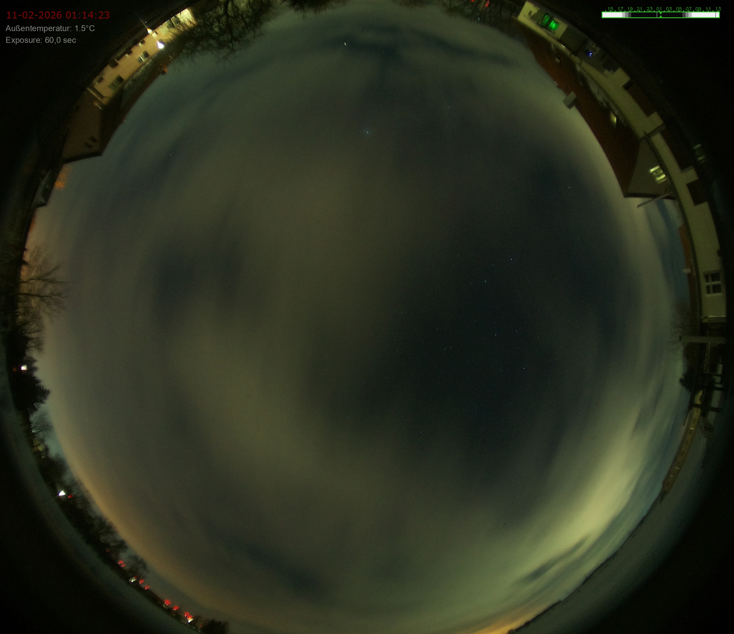 Sonneborn, Thüringen