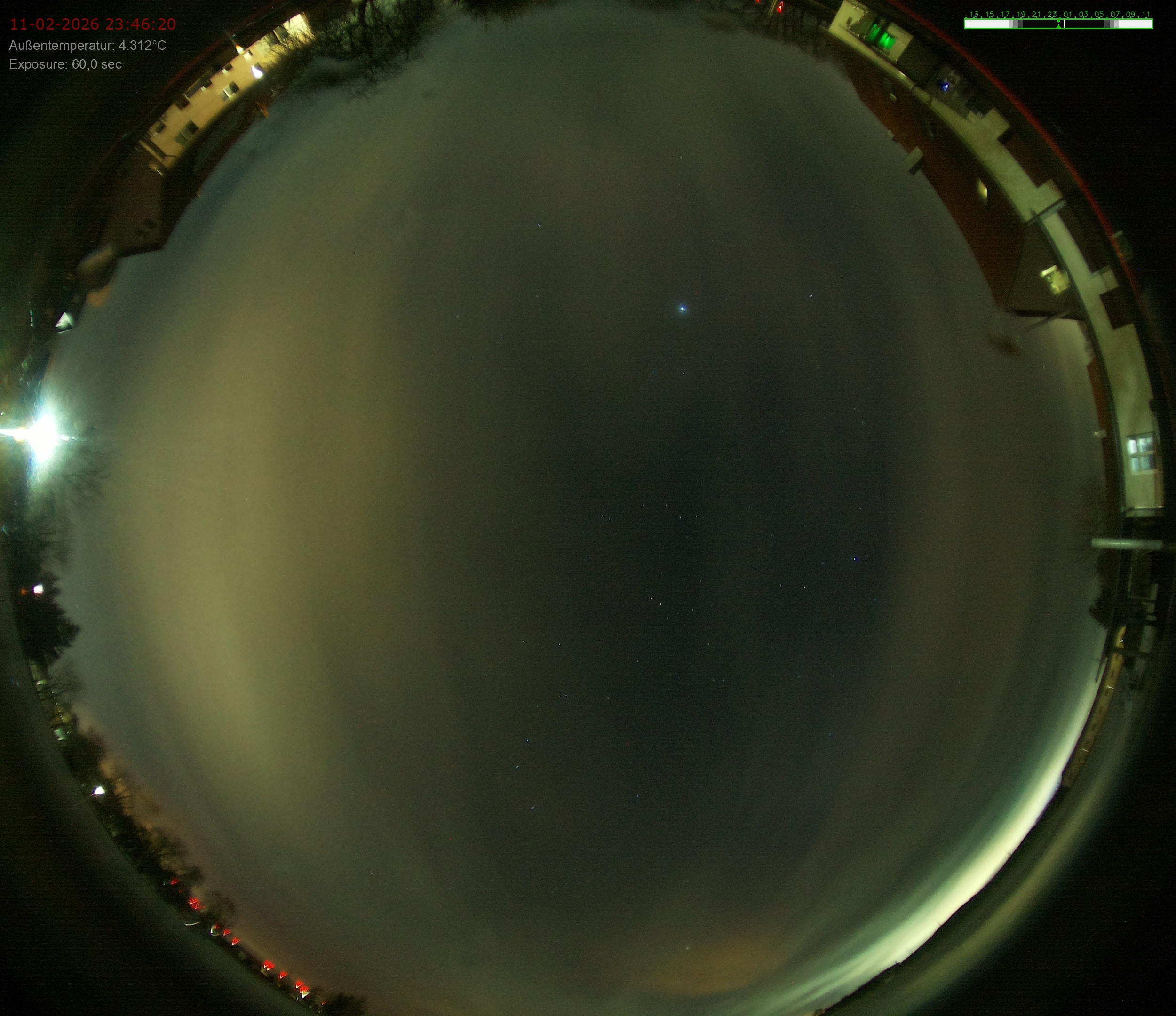 Sonneborn, Thüringen