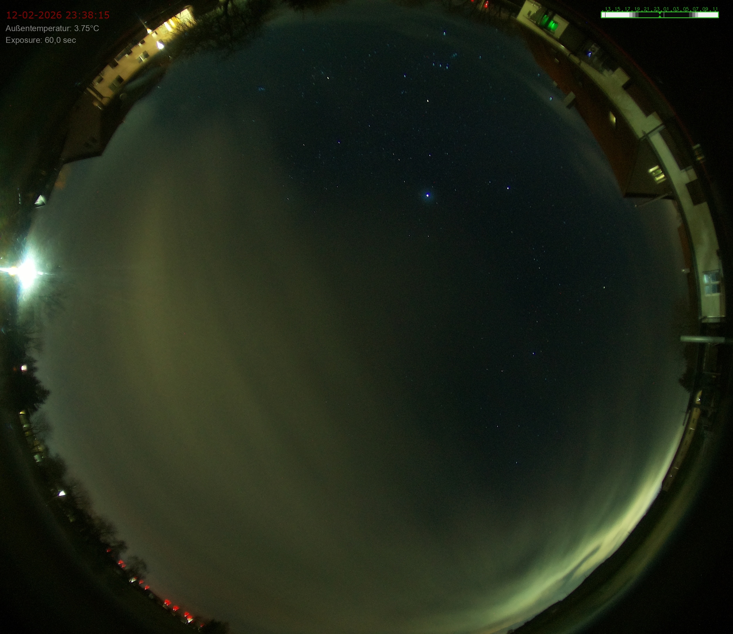 Sonneborn, Thüringen