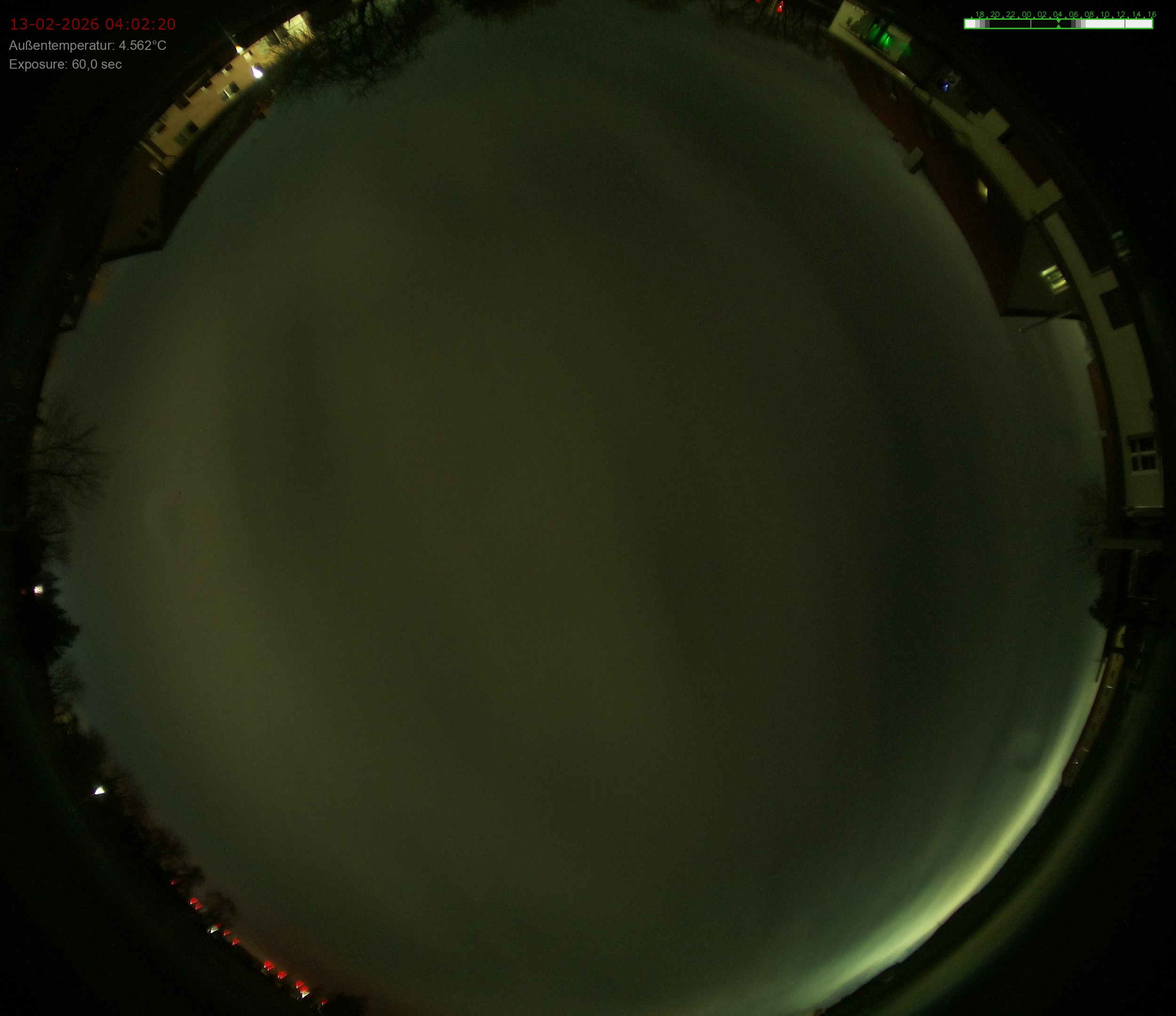 Sonneborn, Thüringen