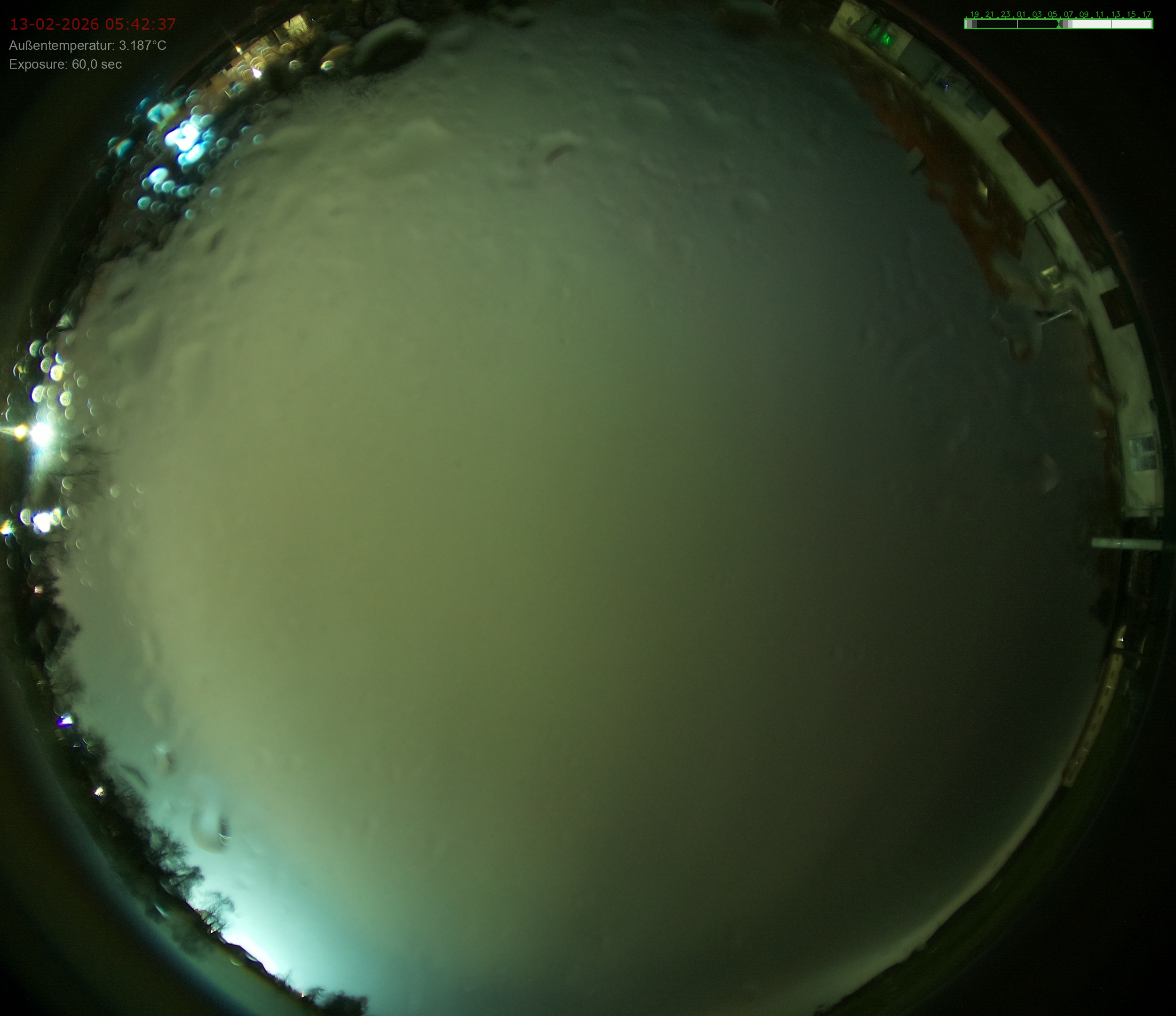 Sonneborn, Thüringen