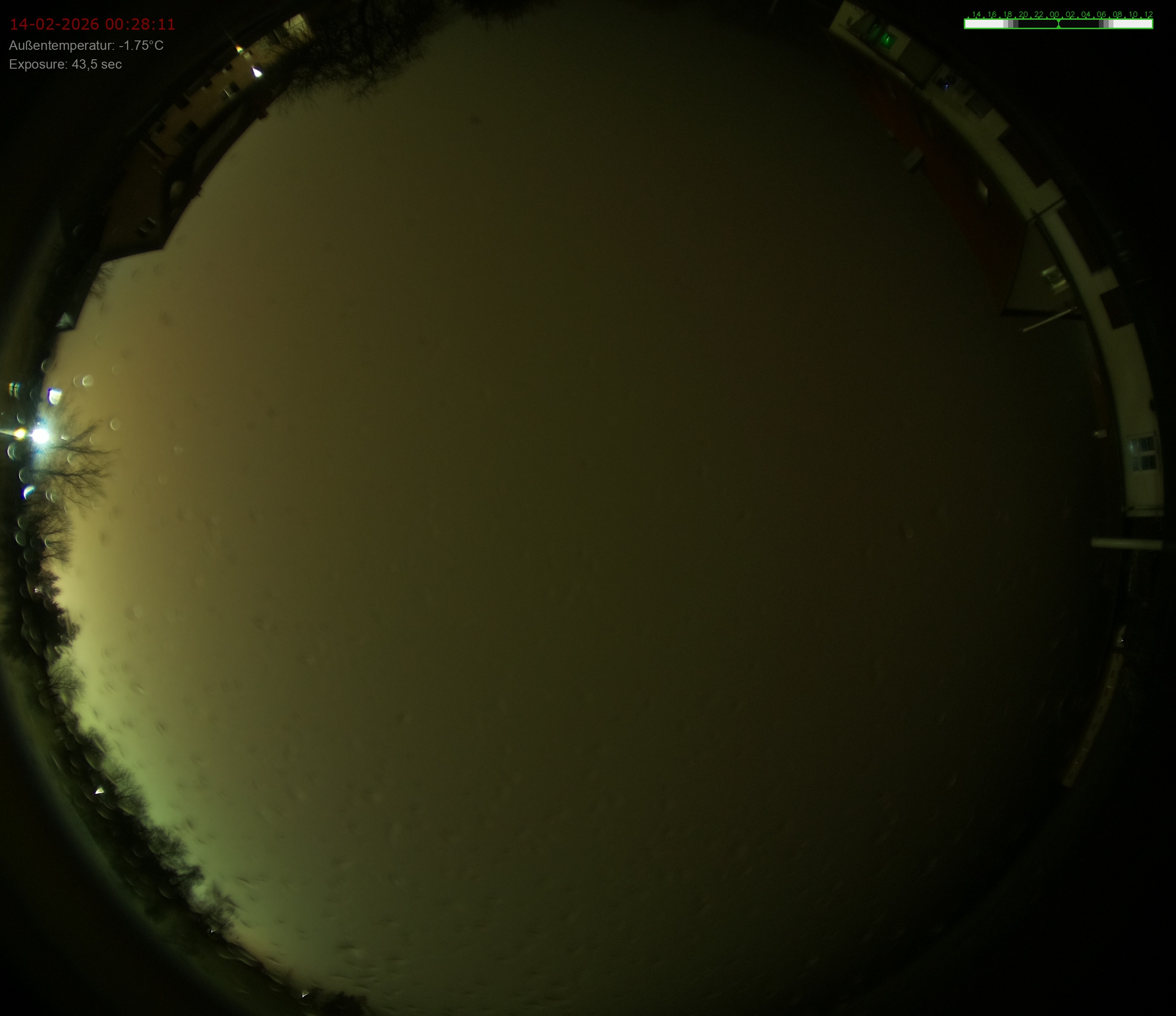 Sonneborn, Thüringen