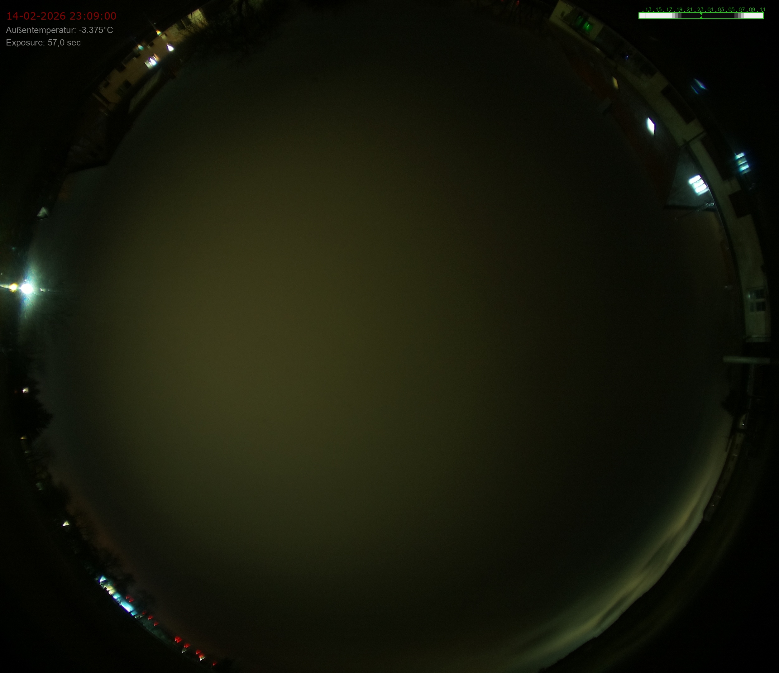 Sonneborn, Thüringen