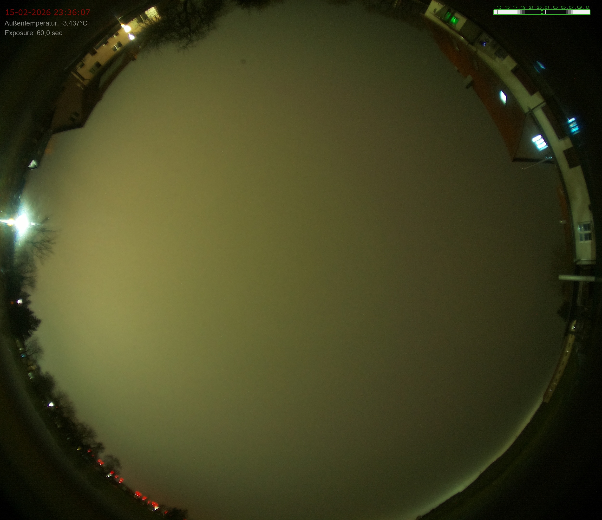 Sonneborn, Thüringen