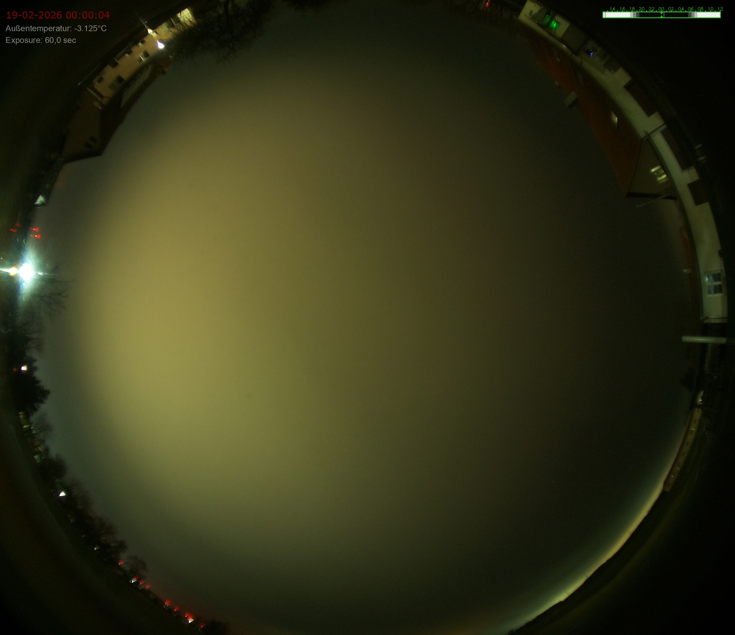 Sonneborn, Thüringen