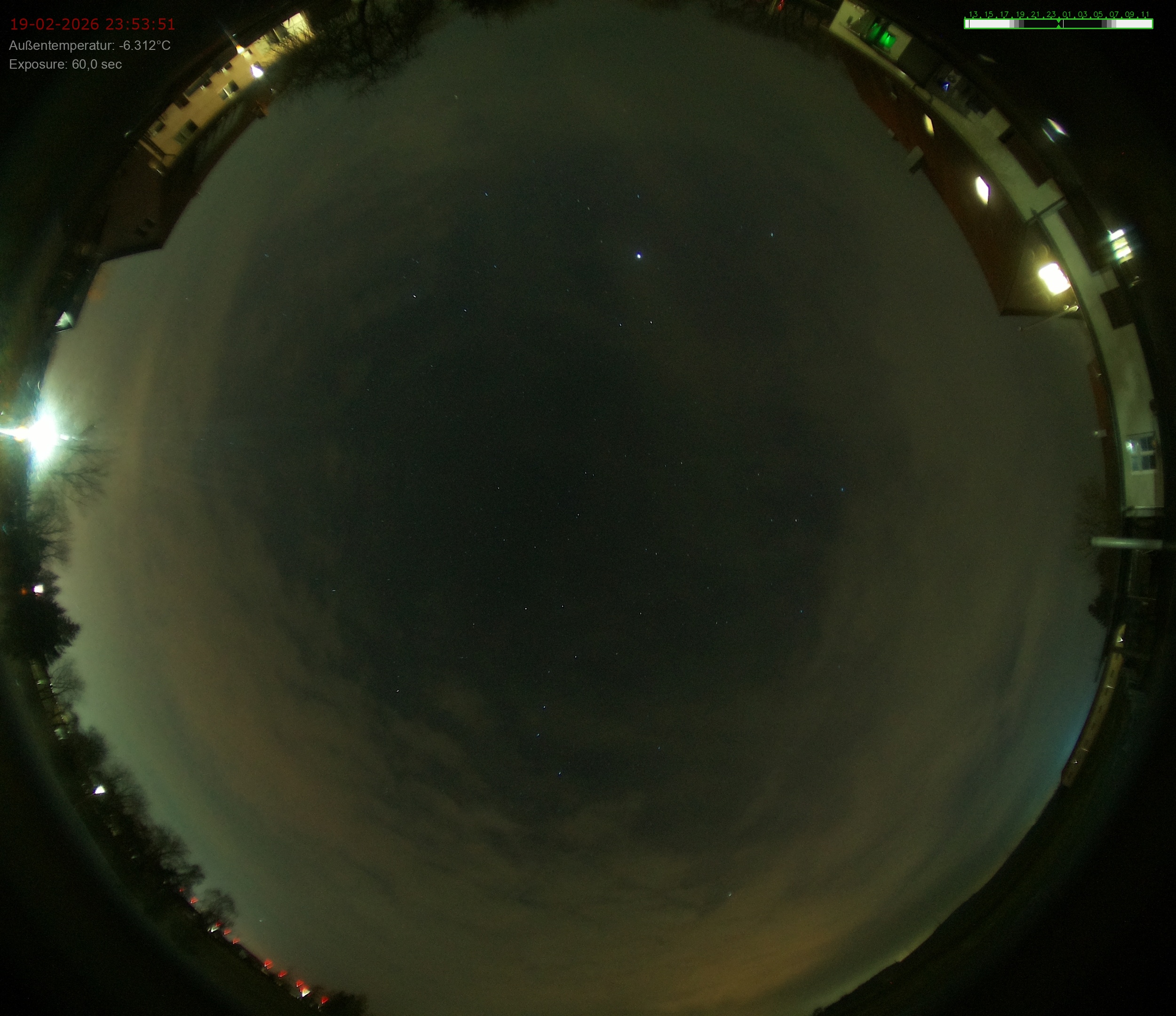 Sonneborn, Thüringen