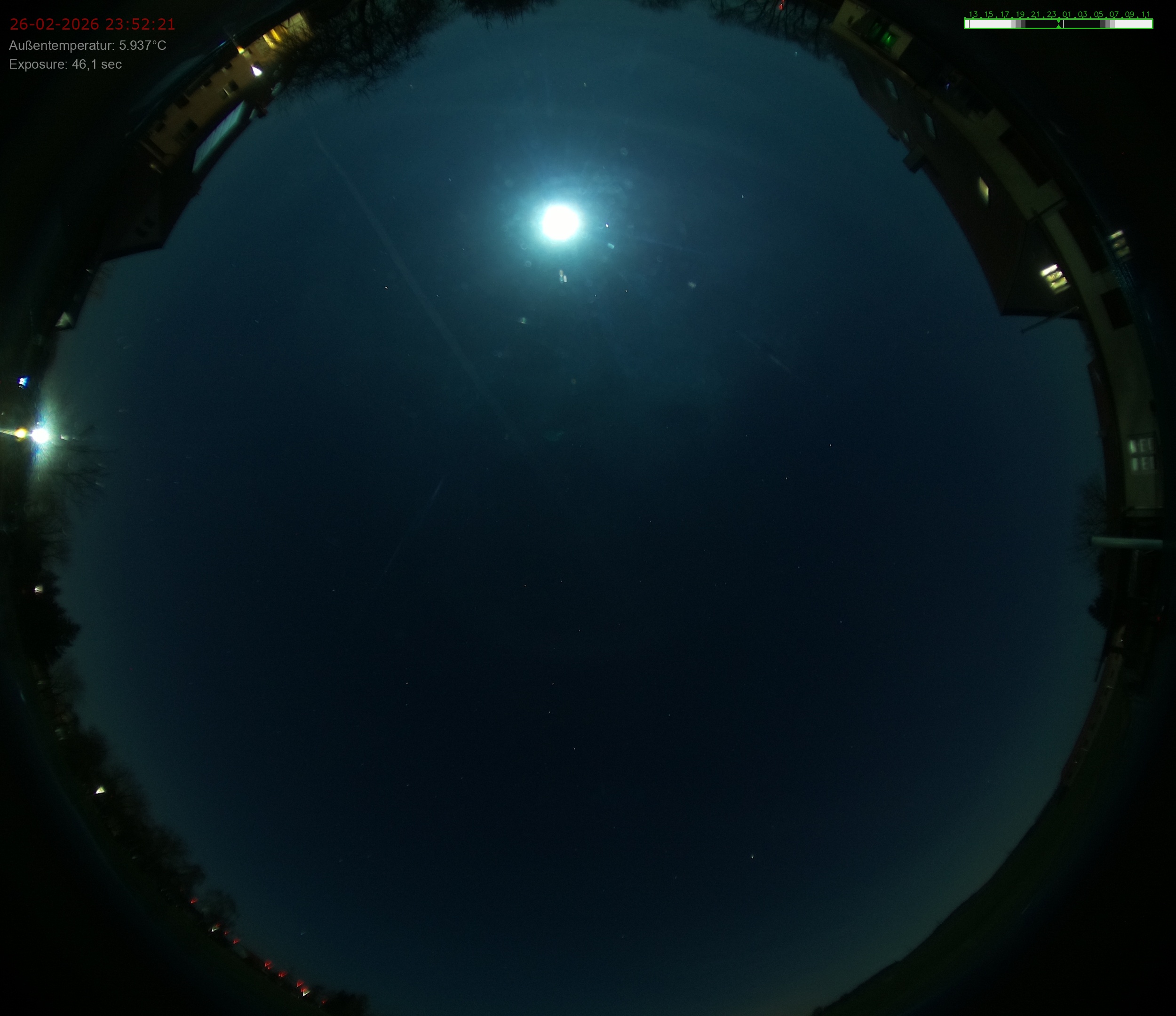 Sonneborn, Thüringen