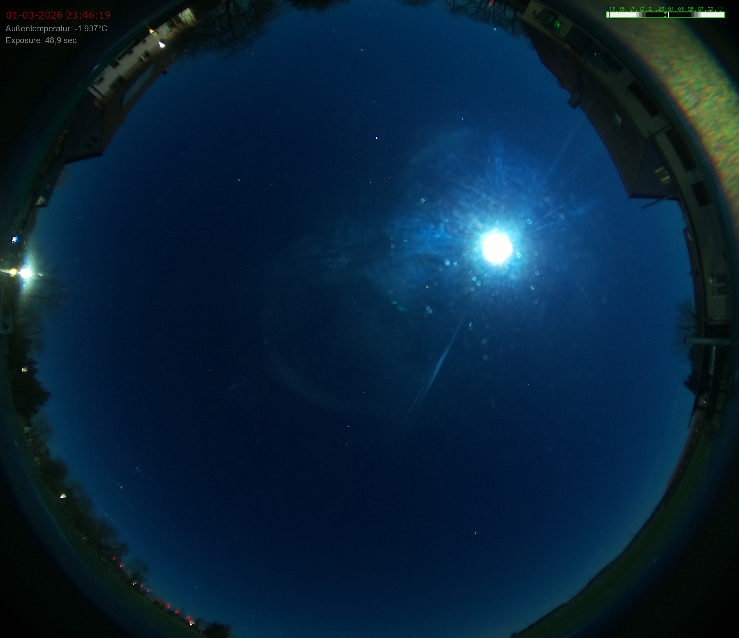 Sonneborn, Thüringen