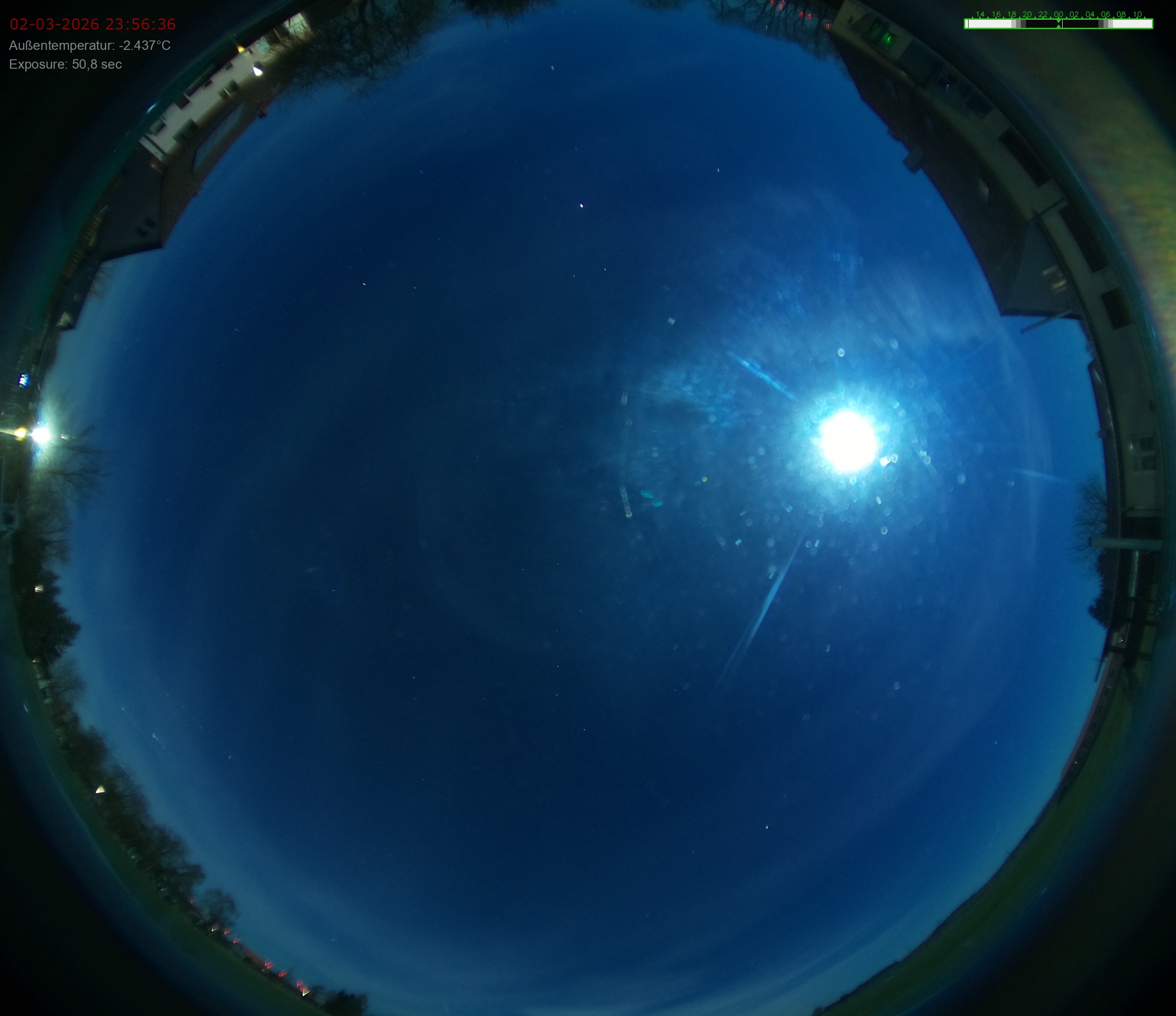 Sonneborn, Thüringen