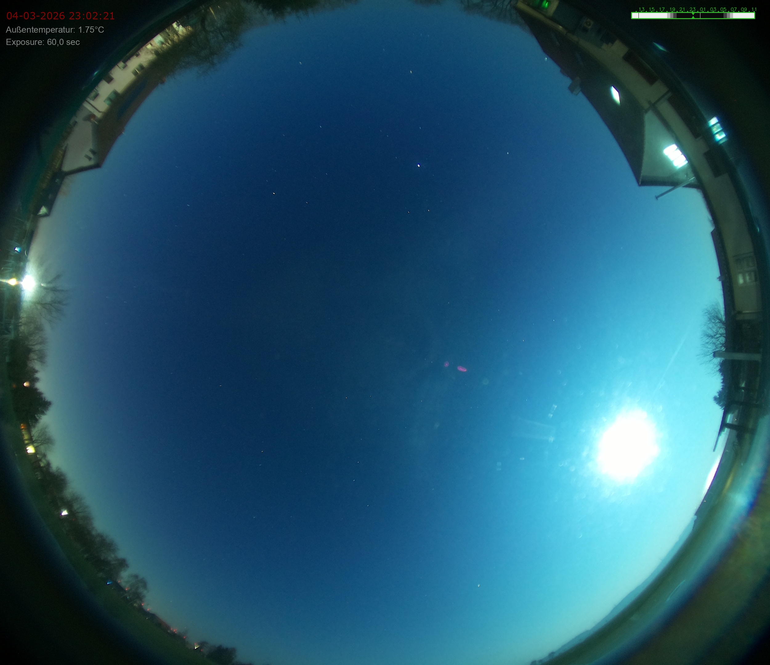 Sonneborn, Thüringen