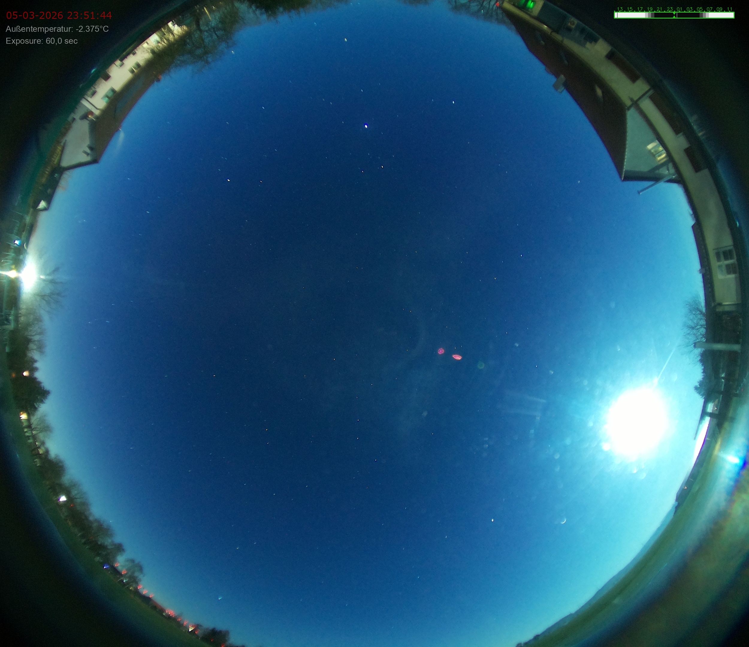 Sonneborn, Thüringen