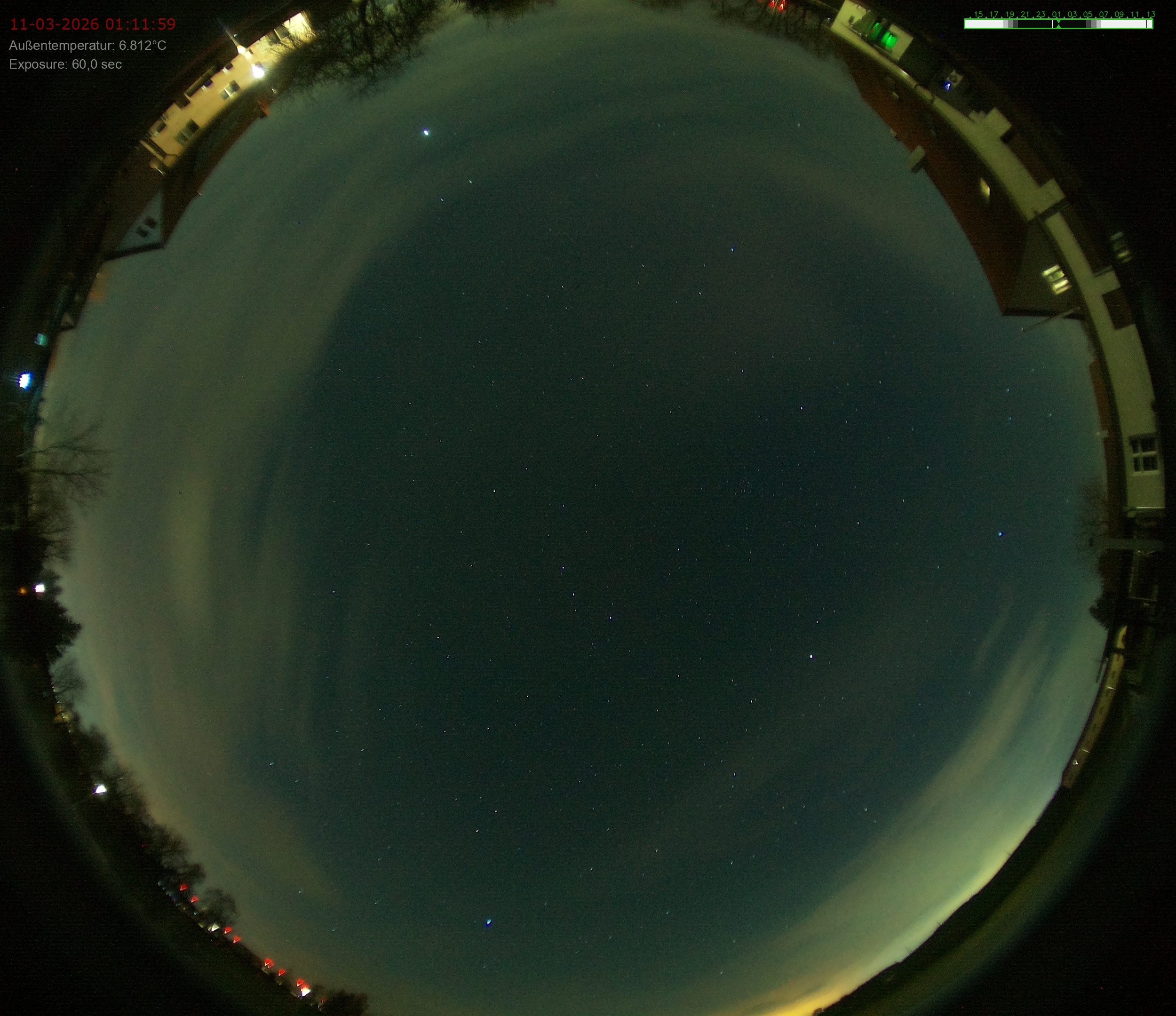 Sonneborn, Thüringen