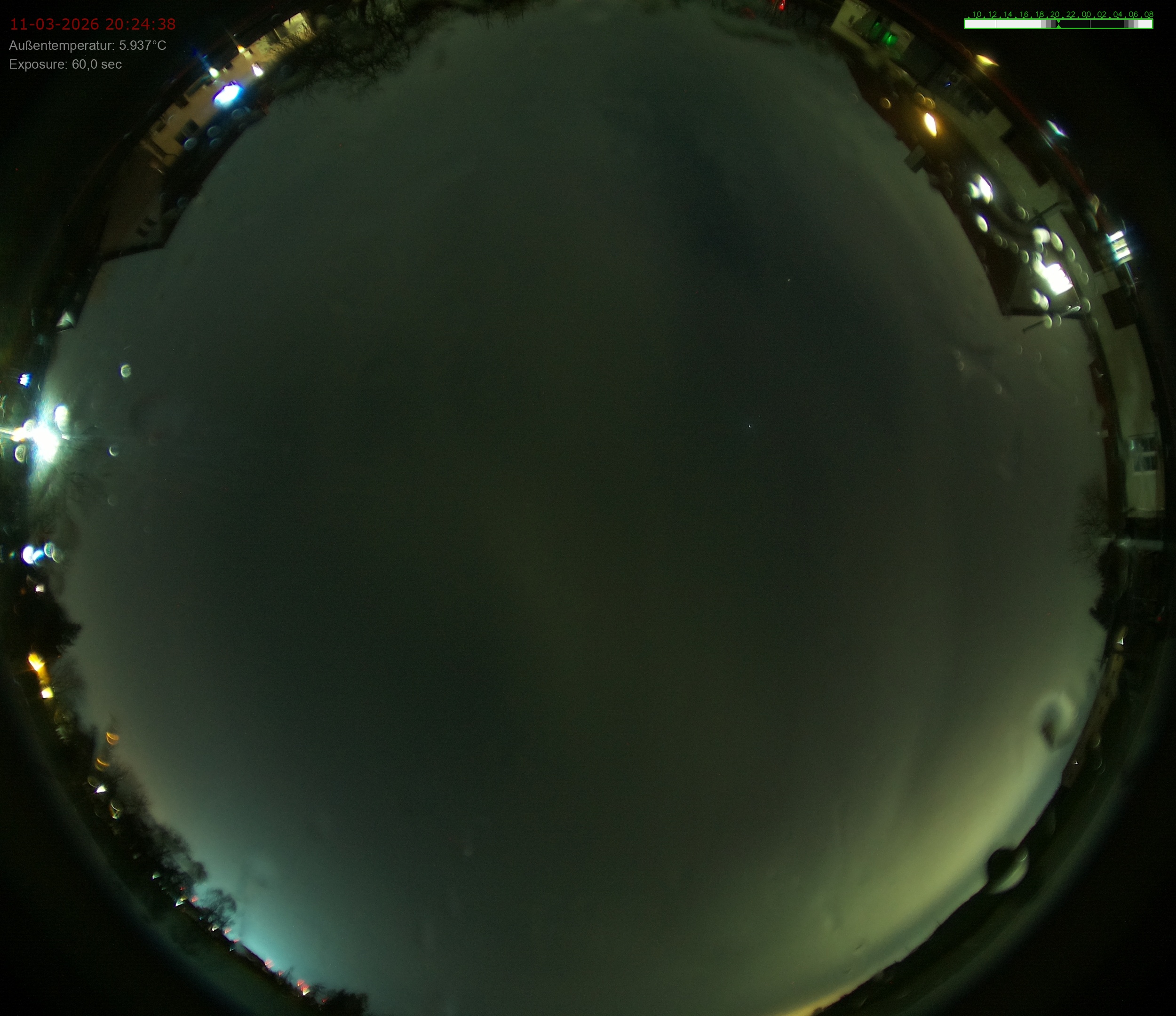 Sonneborn, Thüringen