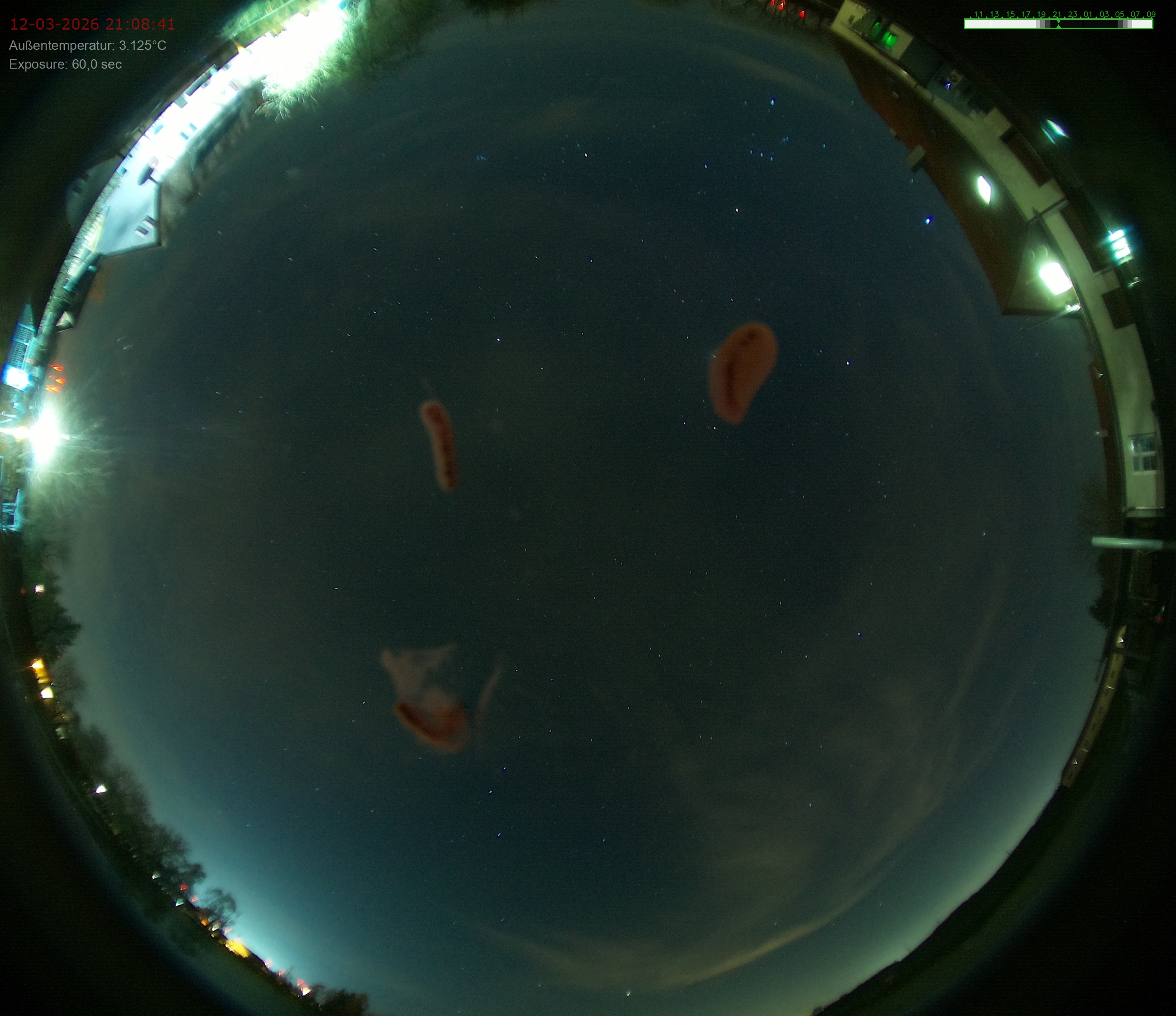 Sonneborn, Thüringen