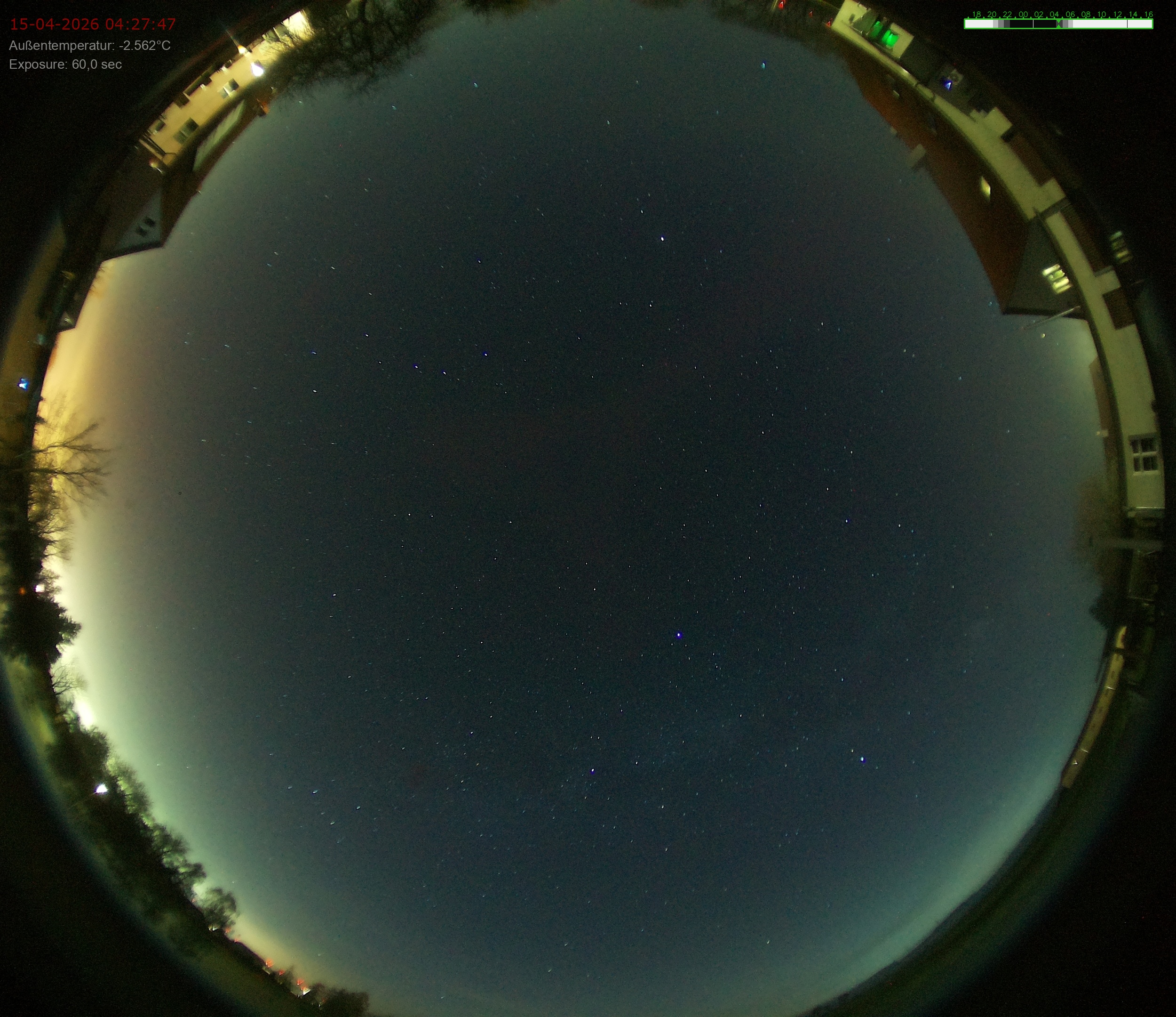 Sonneborn, Thüringen