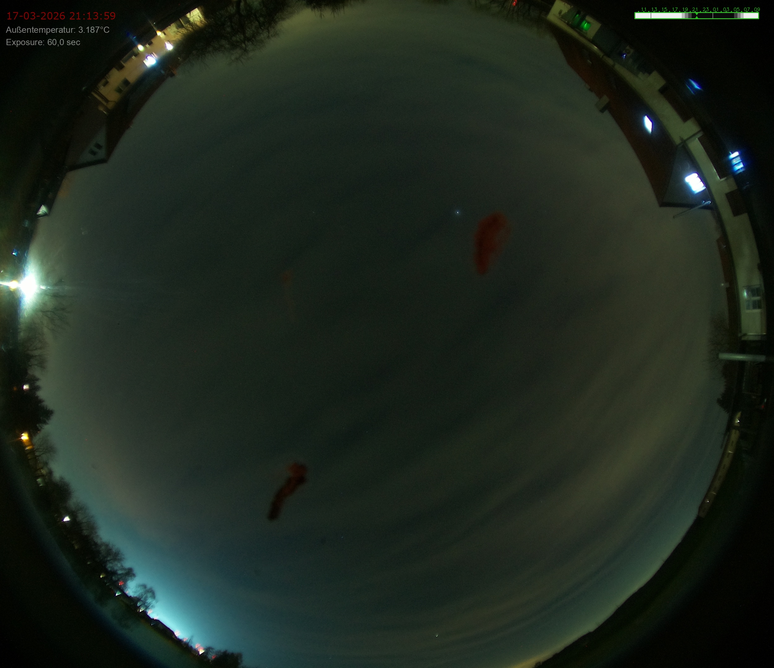 Sonneborn, Thüringen