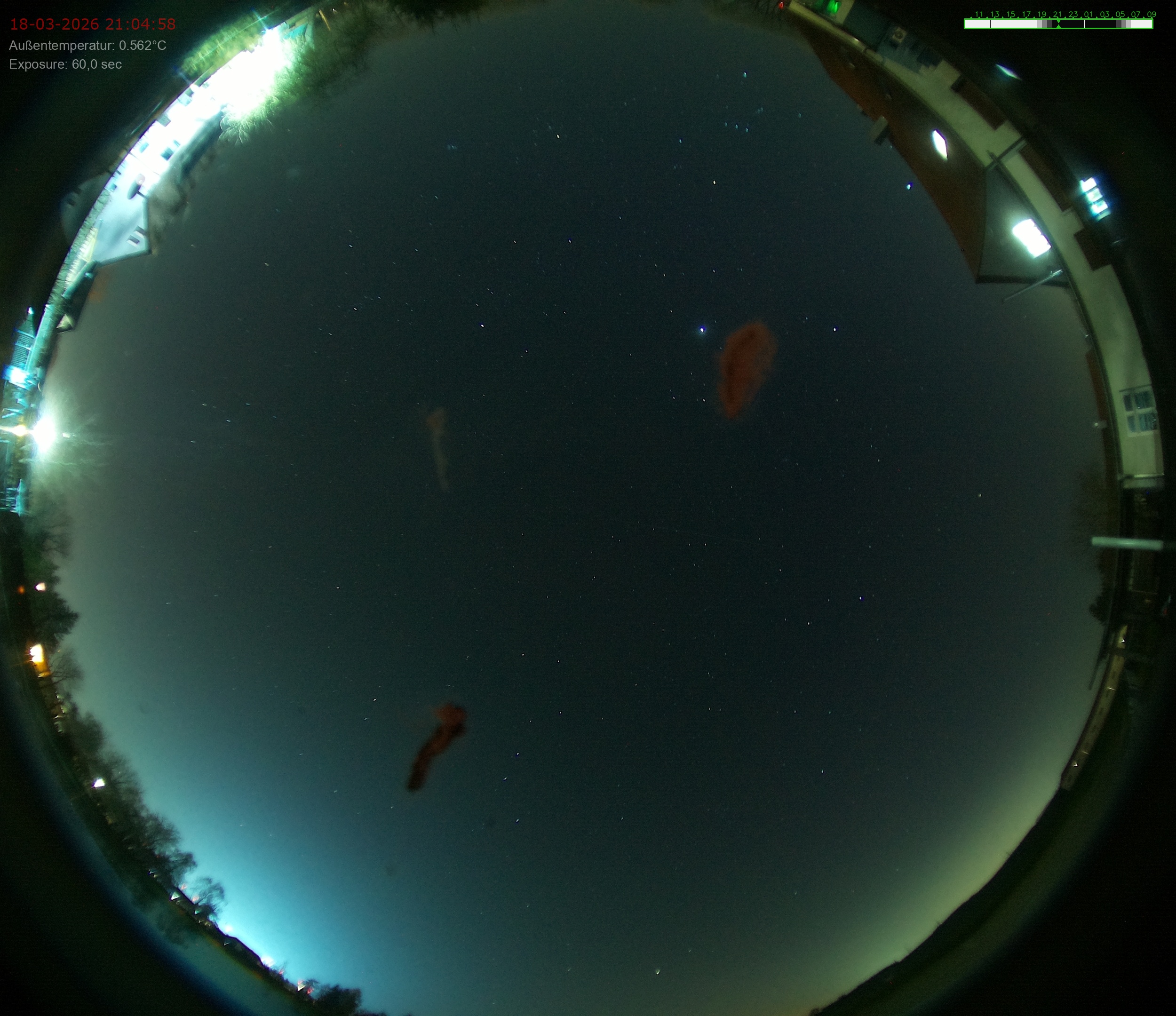 Sonneborn, Thüringen