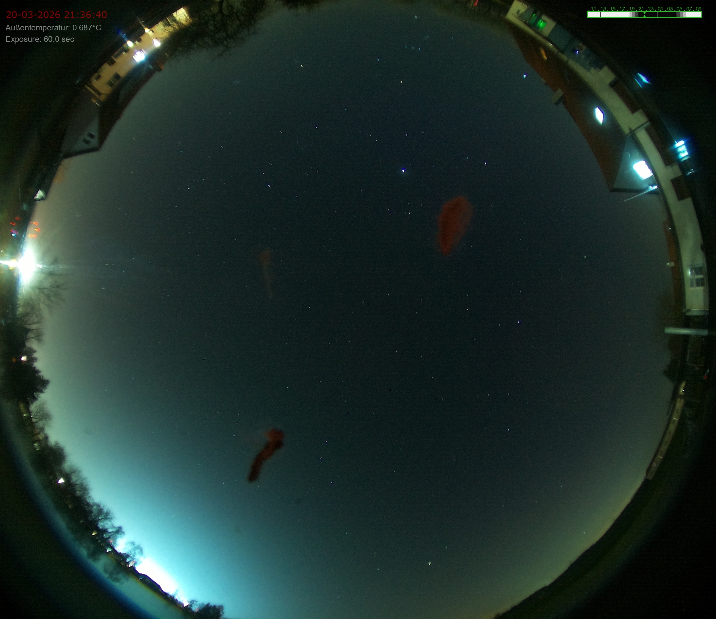 Sonneborn, Thüringen