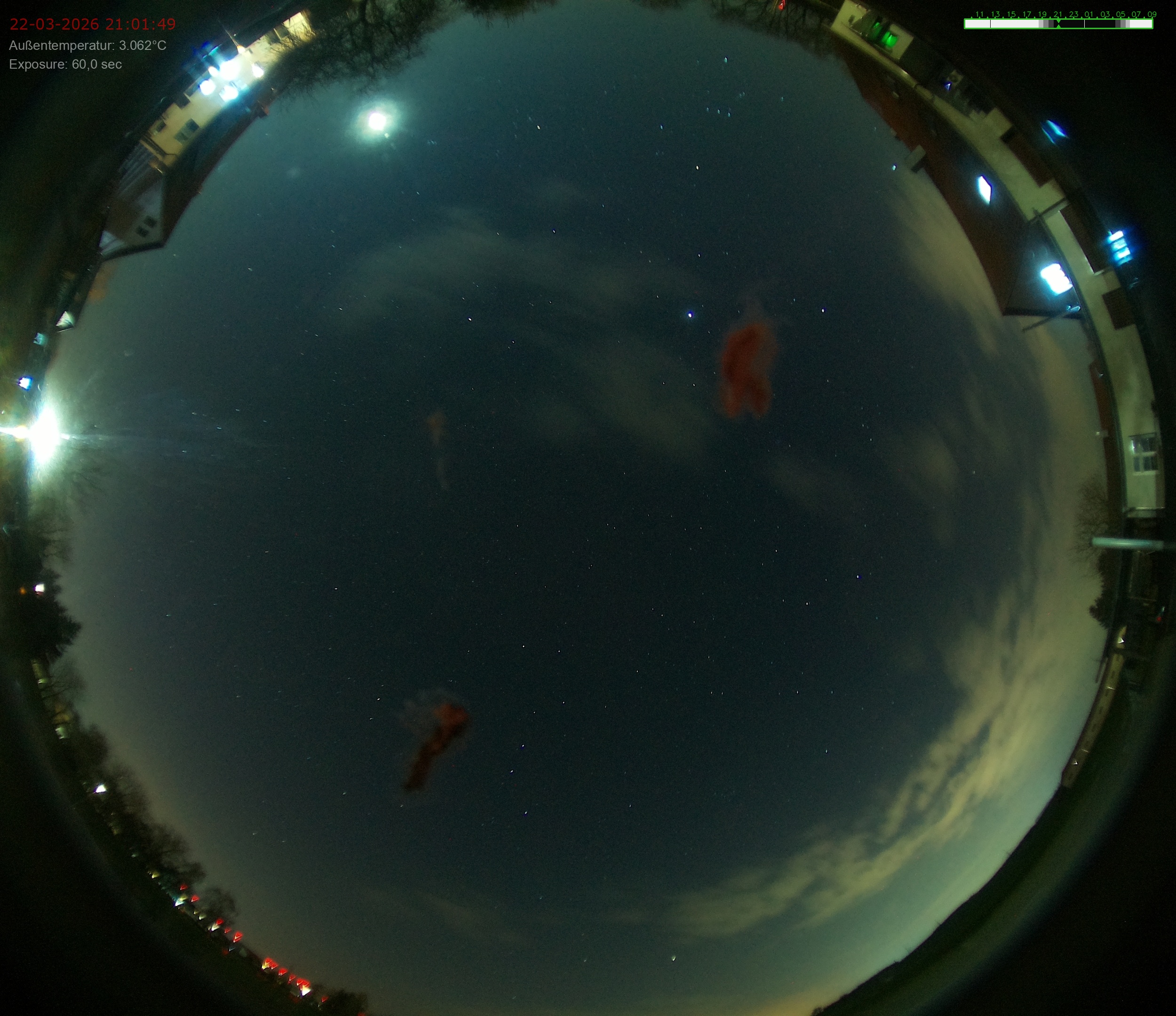 Sonneborn, Thüringen