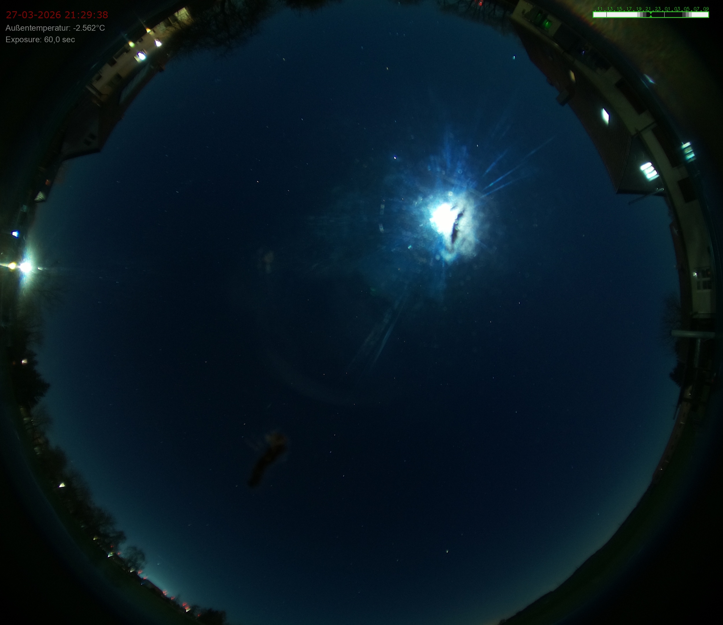 Sonneborn, Thüringen