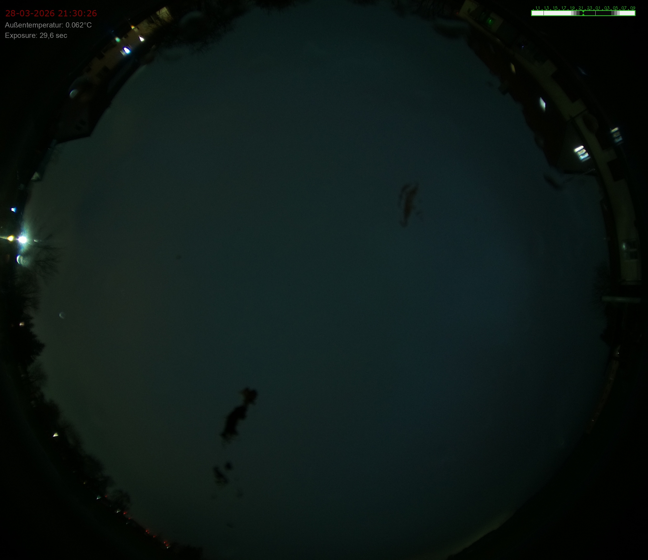 Sonneborn, Thüringen