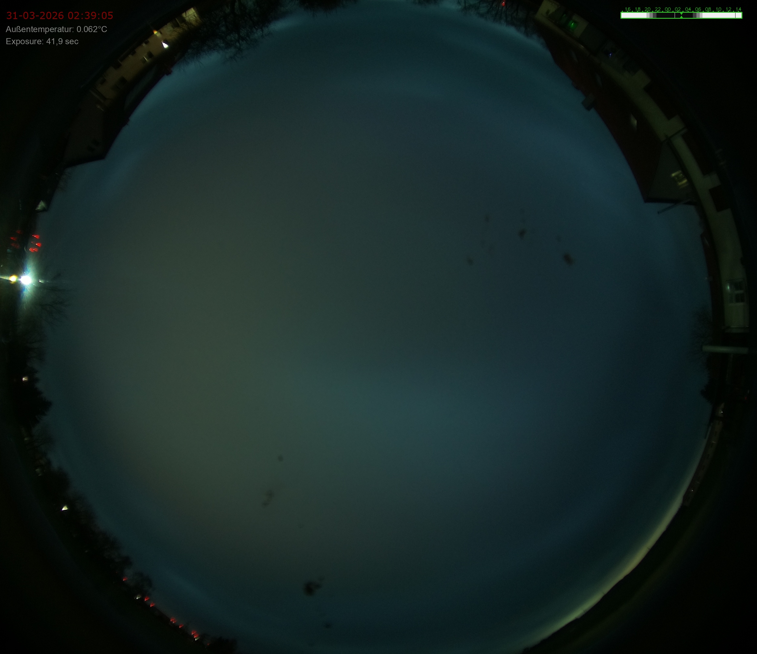 Sonneborn, Thüringen