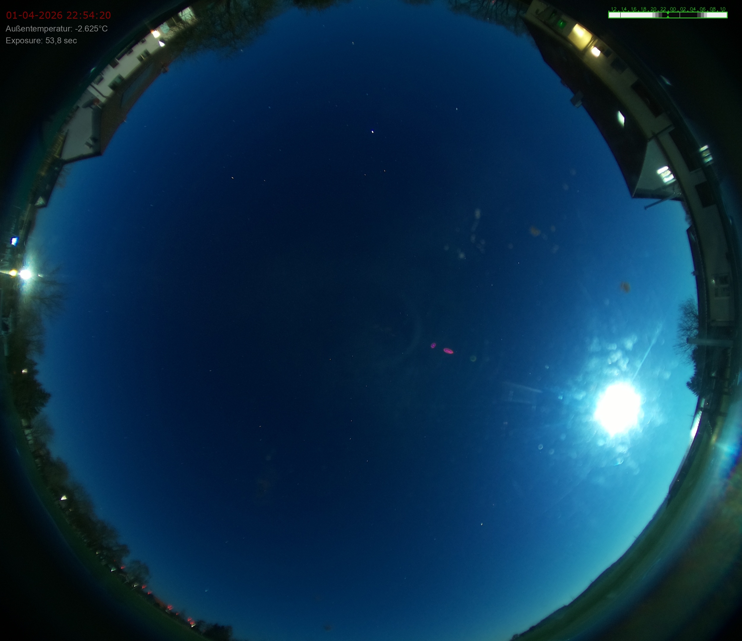 Sonneborn, Thüringen